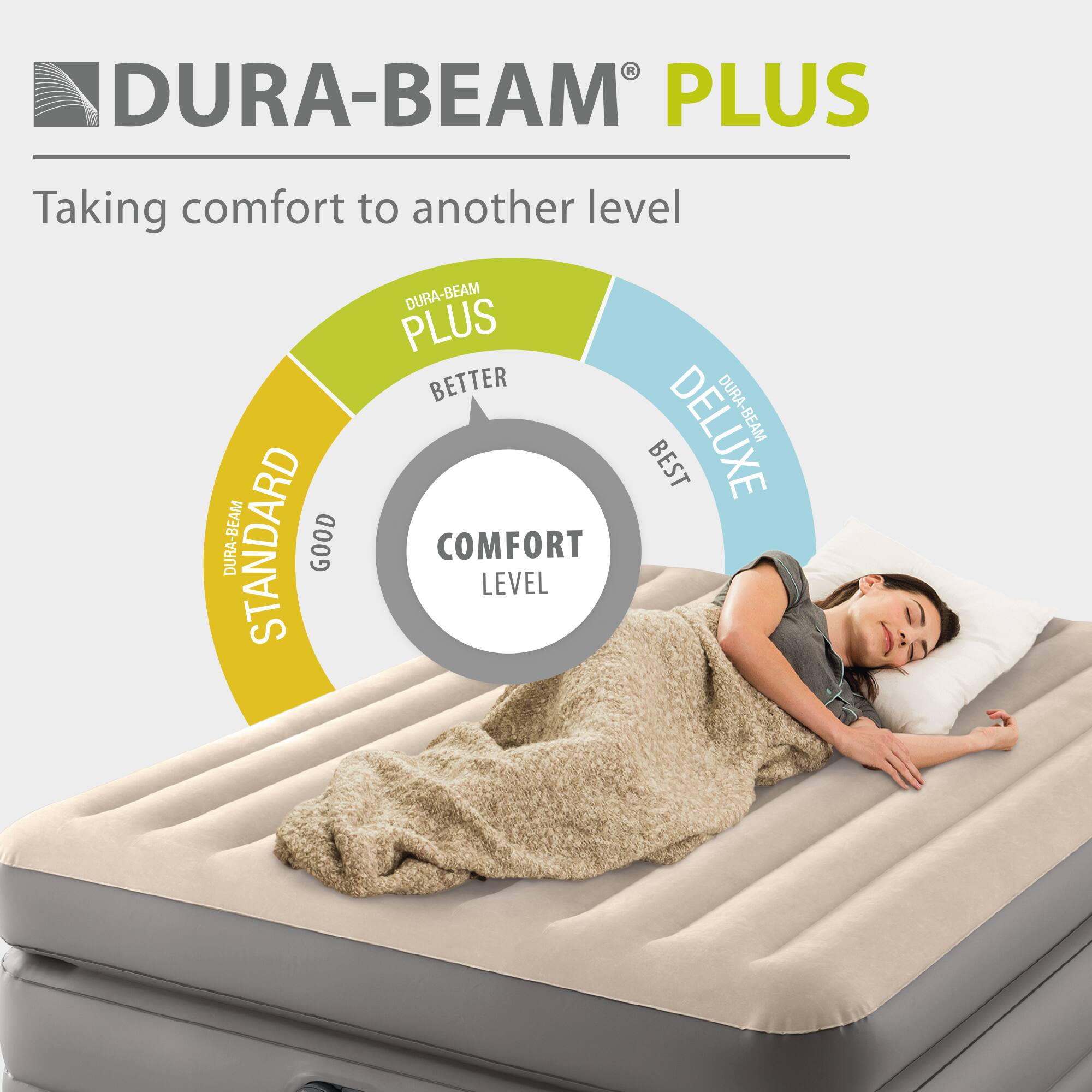 DURA-BEAM PLUS  
Taking comfort to another level  

COMFORT LEVEL  
DURA-BEAM STANDARD GOOD  
DURA-BEAM PLUS BETTER  
DURA-BEAM DELUXE BEST