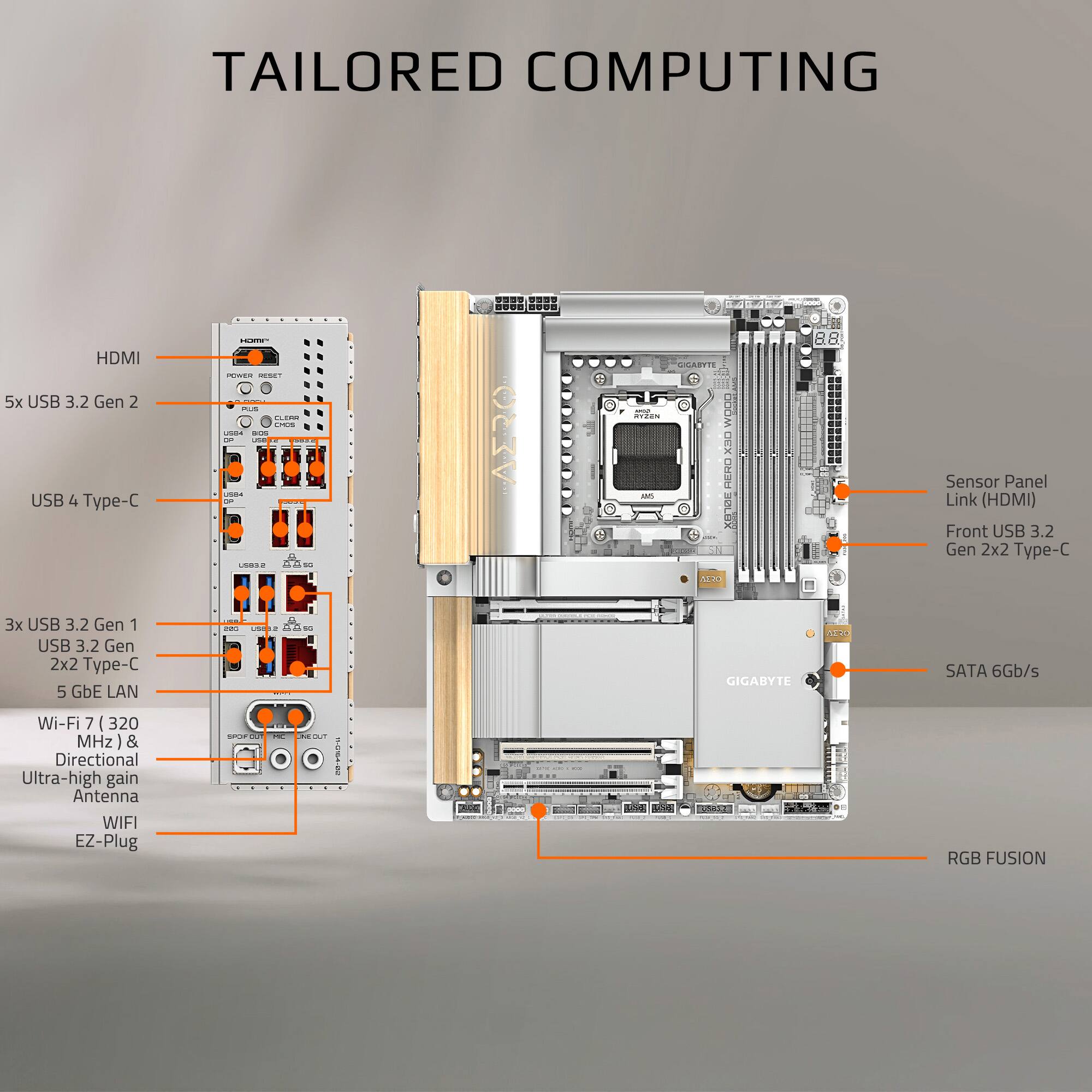 TAILORED COMPUTING

- HDMI
- 5x USB 3.2 Gen 2
- USB 4 Type-C
- 3x USB 3.2 Gen 1
- USB 3.2 Gen 2x2 Type-C
- 5 GbE LAN
- Wi-Fi 7 (320 MHz) & Directional Ultra-high gain Antenna
- EZ-Plug
- Sensor Panel Link (HDMI)
- Front USB 3.2
- Gen 2x2 Type-C
- SATA 6Gb/s
- RGB FUSION