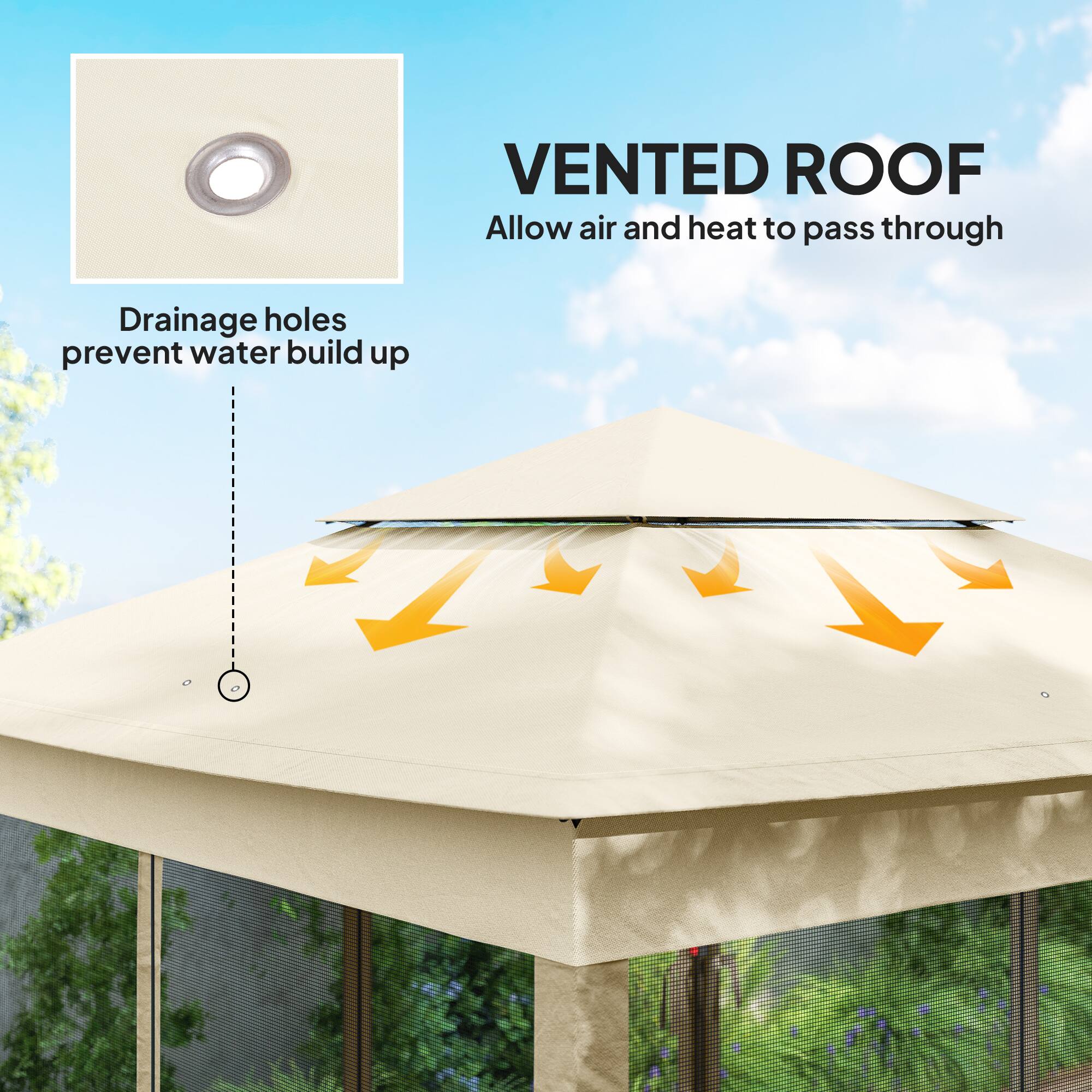 VENTED ROOF  
Allow air and heat to pass through  
Drainage holes prevent water build up