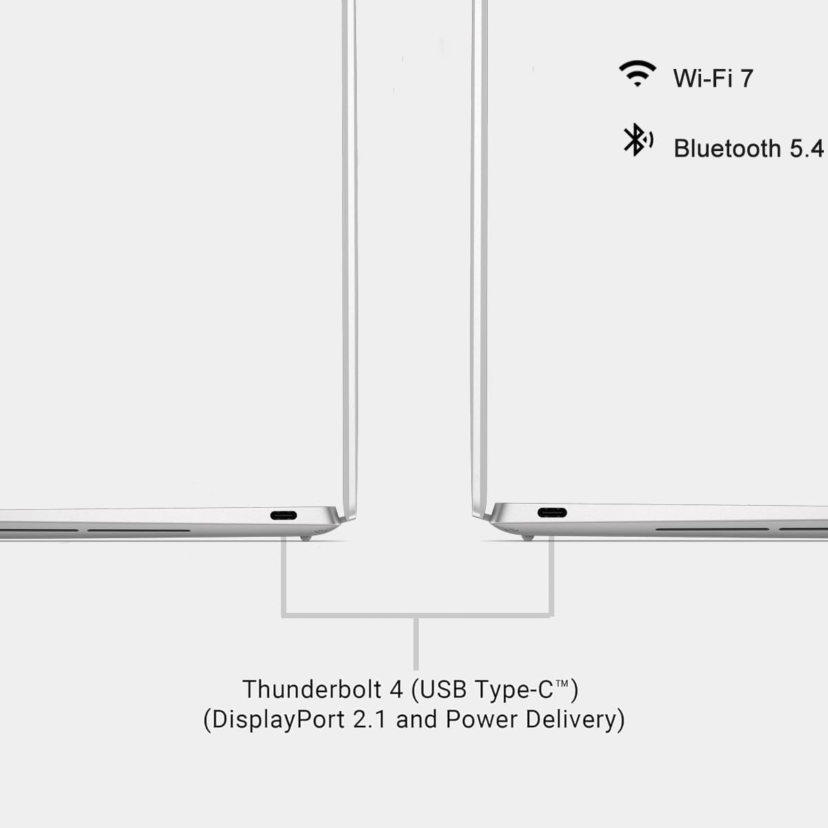Wi-Fi 7  
Bluetooth 5.4  
Thunderbolt 4 (USB Type-C™)  
(DisplayPort 2.1 and Power Delivery)