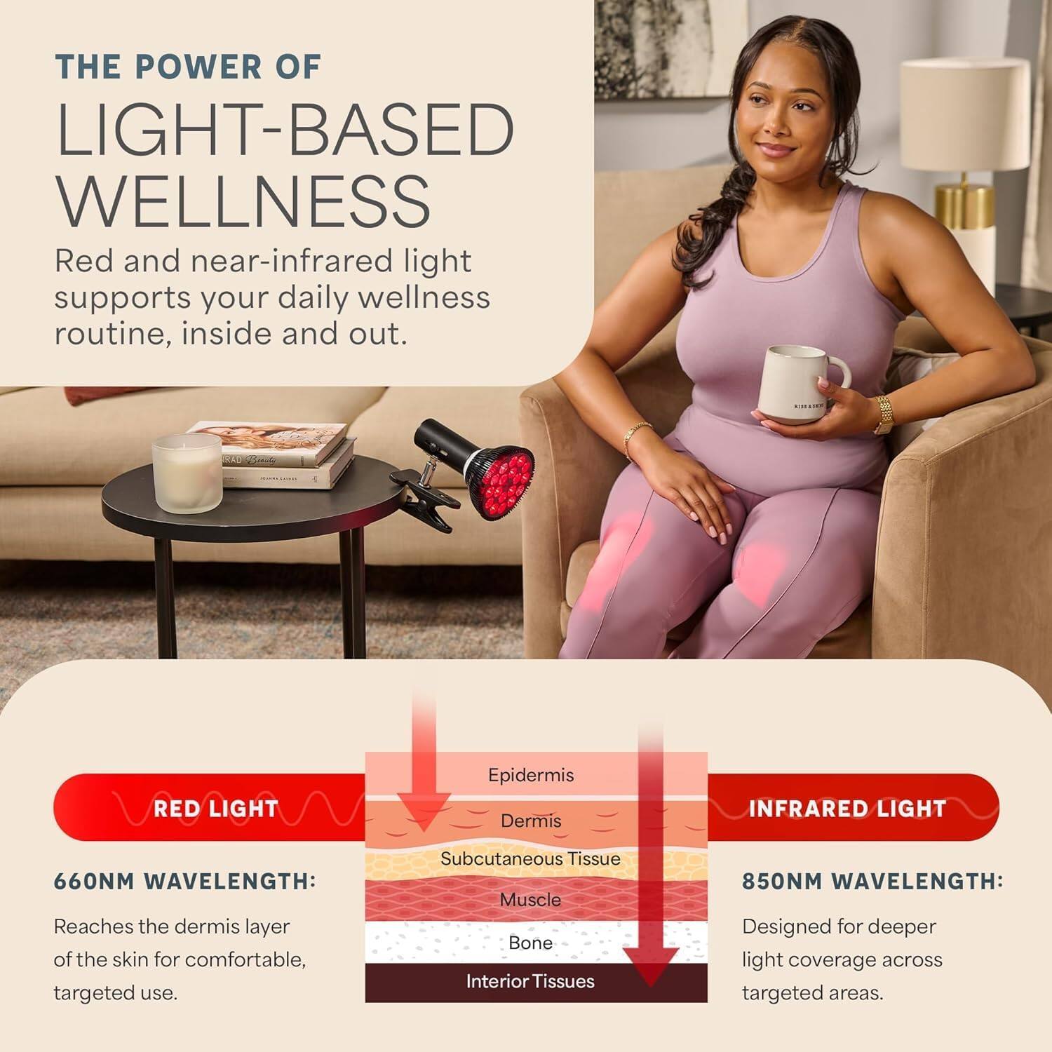THE POWER OF LIGHT-BASED WELLNESS

Red and near-infrared light supports your daily wellness routine, inside and out.

RED LIGHT
660NM WAVELENGTH:
Reaches the dermis layer of the skin for comfortable, targeted use.

INFRARED LIGHT
850NM WAVELENGTH:
Designed for deeper light coverage across targeted areas.