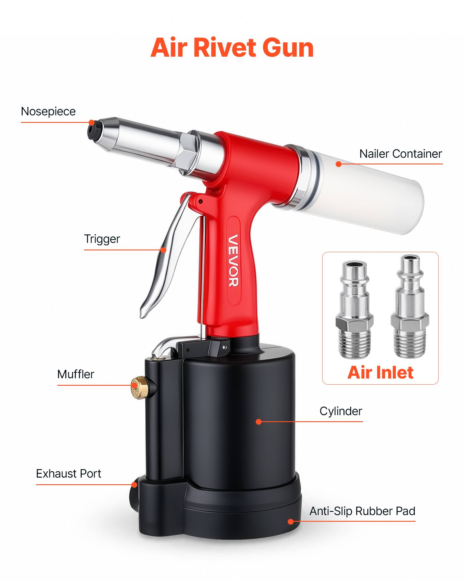 Air Rivet Gun  
Nosepiece  
Nailer Container  
Trigger  
VEVOR  
Muffler  
Air Inlet  
Cylinder  
Exhaust Port  
Anti-Slip Rubber Pad