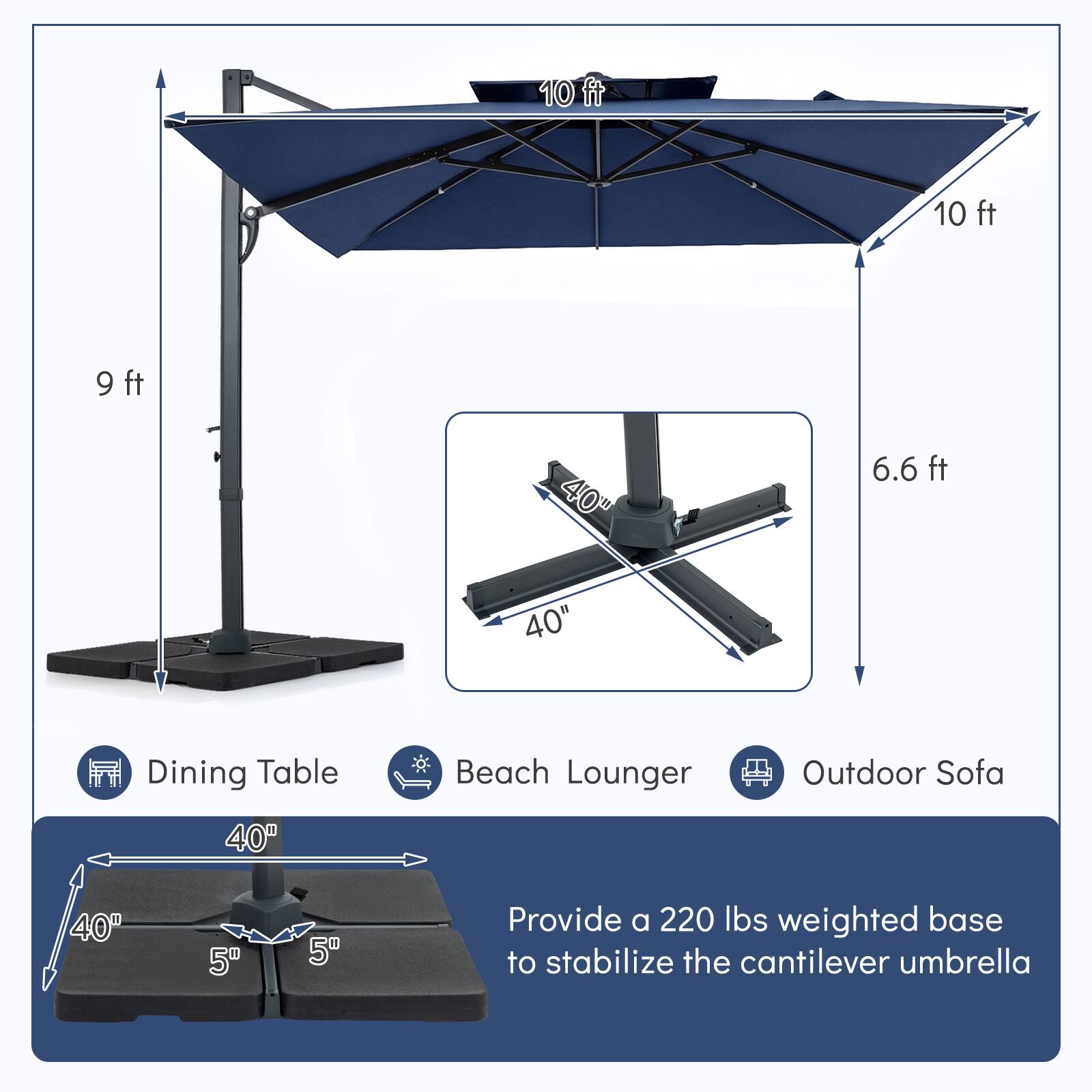 10 ft 10 ft 9 ft 40" 6.6 ft 40" Dining Table Beach Lounger Outdoor Sofa 40" 40" 5" 5" Provide a 220 lbs weighted base to stabilize the cantilever umbrella
