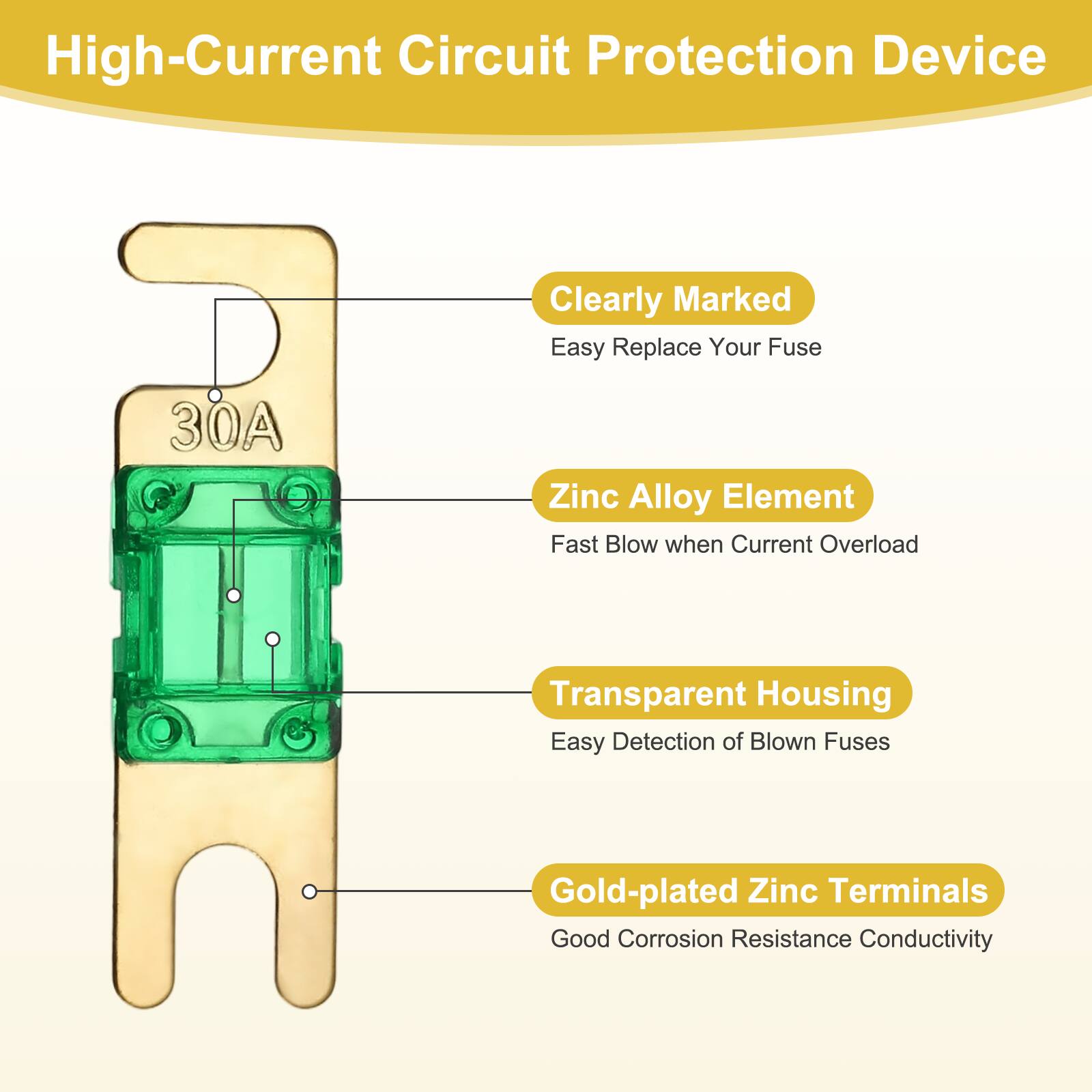 High-Current Circuit Protection Device

- Clearly Marked
  - Easy Replace Your Fuse

- Zinc Alloy Element
  - Fast Blow when Current Overload

- Transparent Housing
  - Easy Detection of Blown Fuses

- Gold-plated Zinc Terminals
  - Good Corrosion Resistance Conductivity