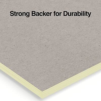 Strong Backer for Durability