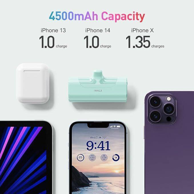 4500mAh Capacity

iPhone 13: 1.0 charge  
iPhone 14: 1.0 charge  
iPhone X: 1.35 charges  

WALK  

Wed 7  
9:41  
PAR 0  
6:41  
7:29