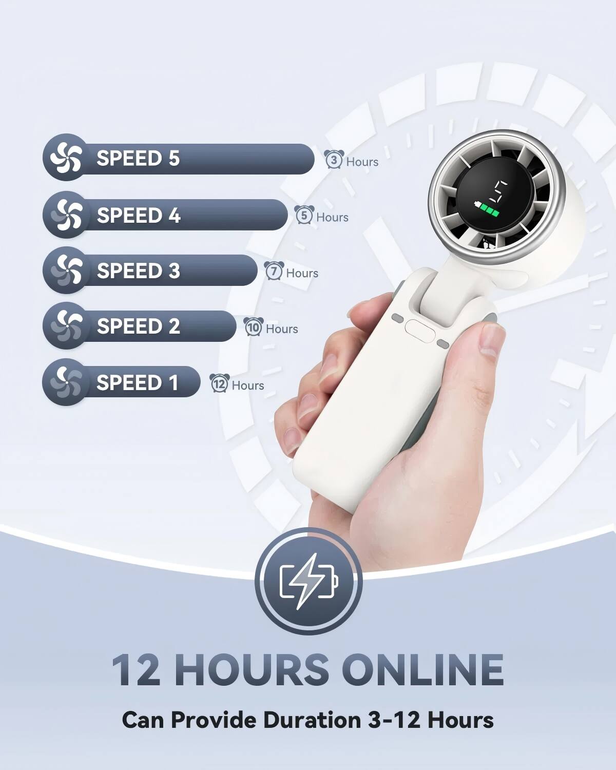 SPEED 5  
3 Hours  
SPEED 4  
5 Hours  
SPEED 3  
7 Hours  
SPEED 2  
10 Hours  
SPEED 1  
12 Hours  

12 HOURS ONLINE  
Can Provide Duration 3-12 Hours