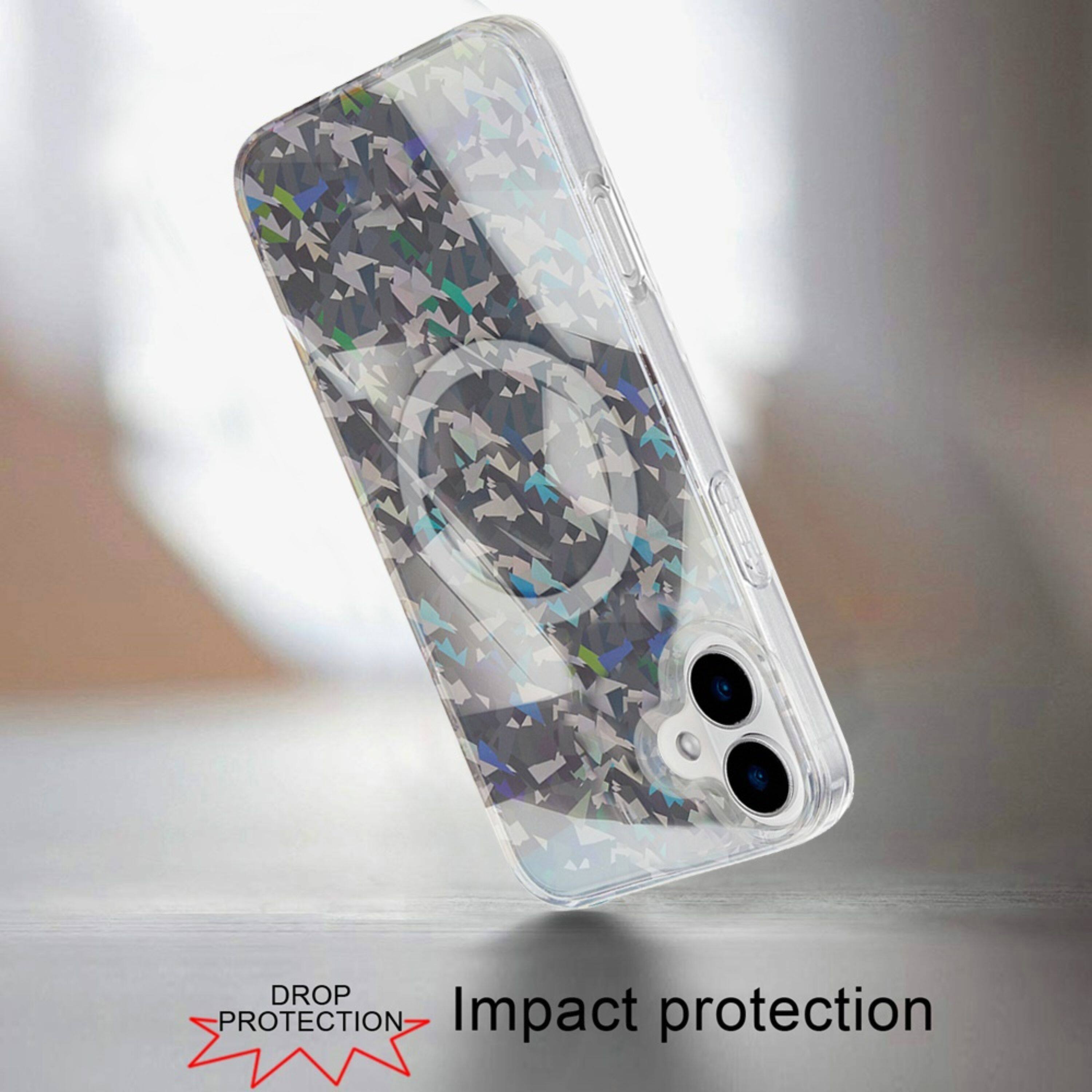 DROP PROTECTION  
Impact protection