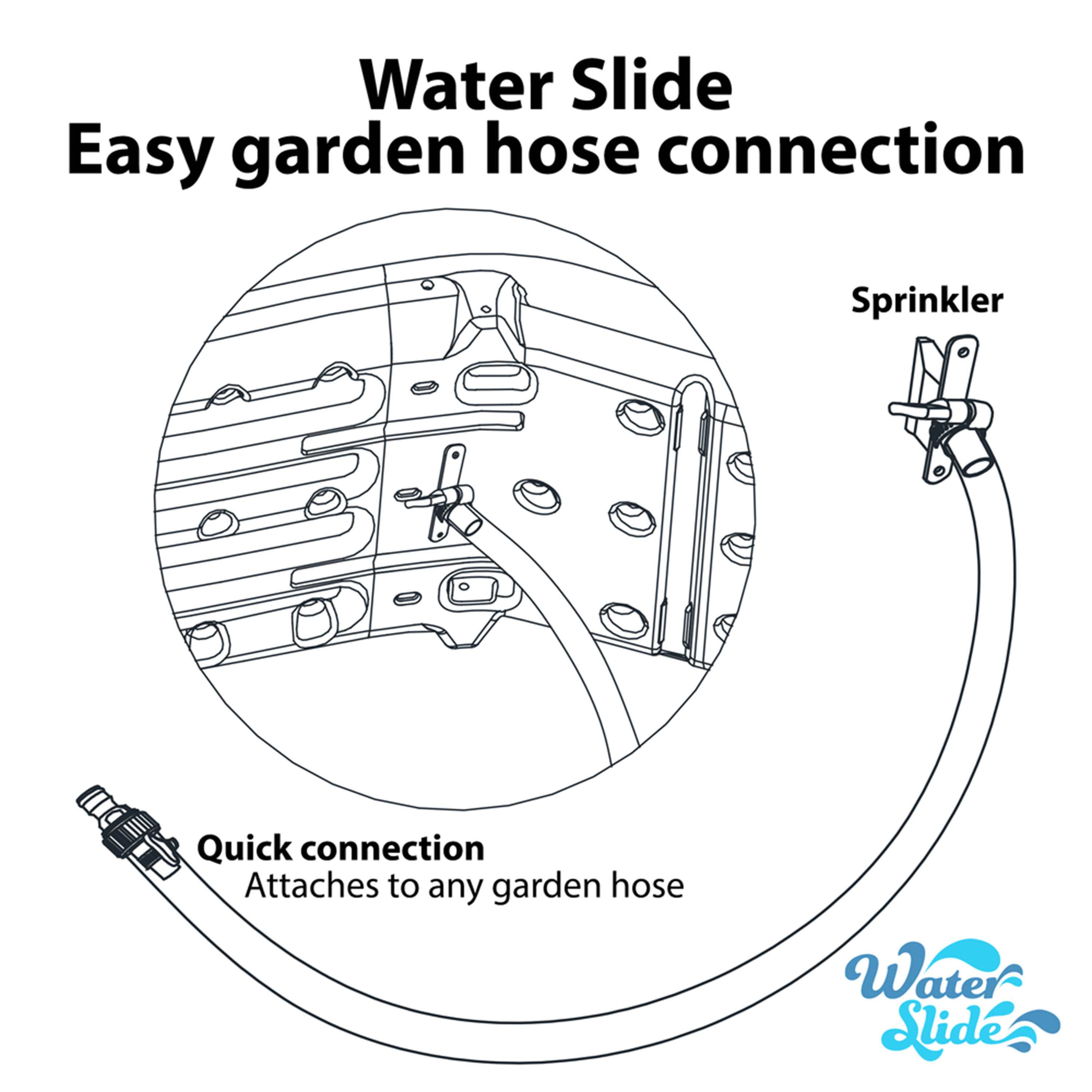 Water Slide  
Easy garden hose connection  

Sprinkler  

Quick connection  
Attaches to any garden hose  

Water Slide