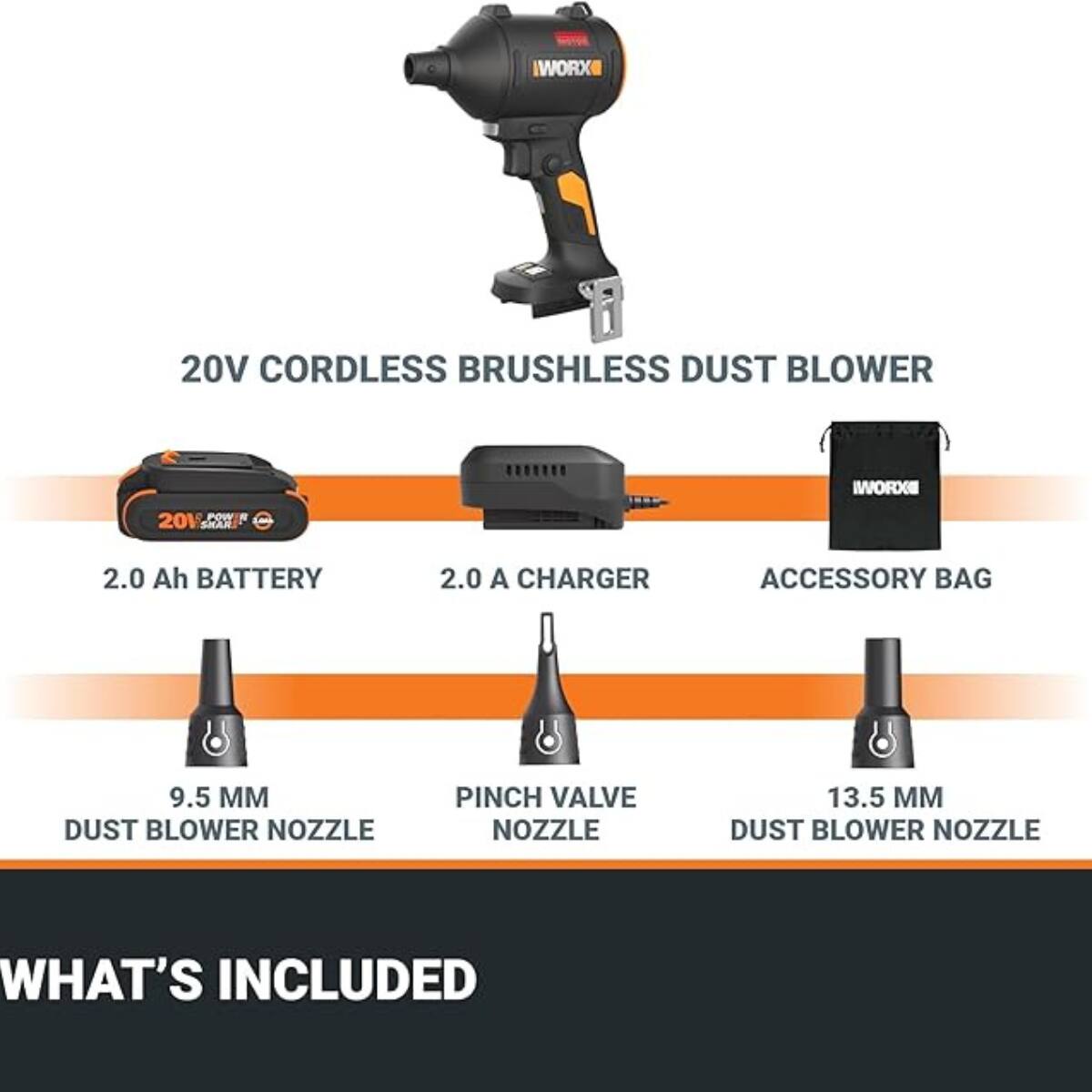 IWORX 20V CORDLESS BRUSHLESS DUST BLOWER, IWORX 20V POW SMART, 2.0 Ah BATTERY, 2.0 A CHARGER, ACCESSORY BAG, 9.5 MM DUST BLOWER NOZZLE, PINCH VALVE NOZZLE, 13.5 MM DUST BLOWER NOZZLE, WHAT'S INCLUDED
