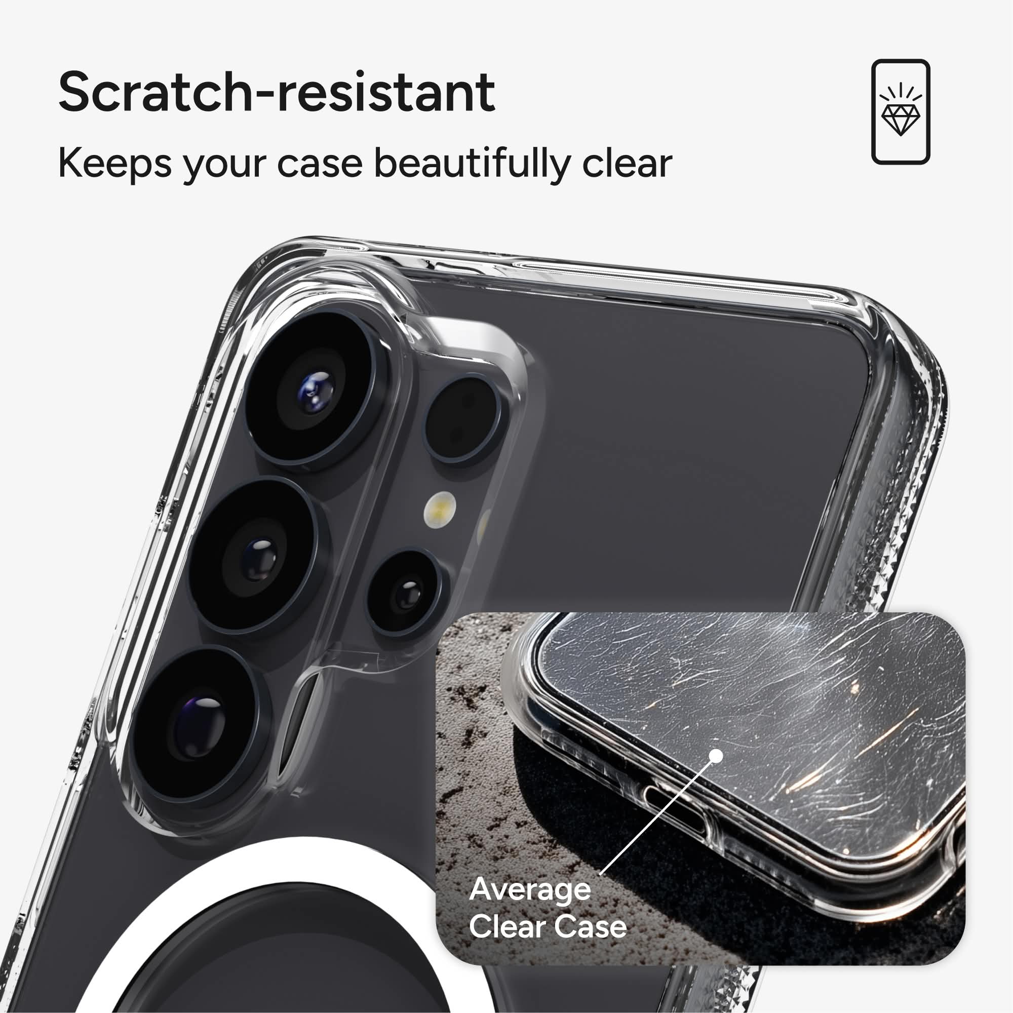 Scratch-resistant  
Keeps your case beautifully clear  

Average Clear Case