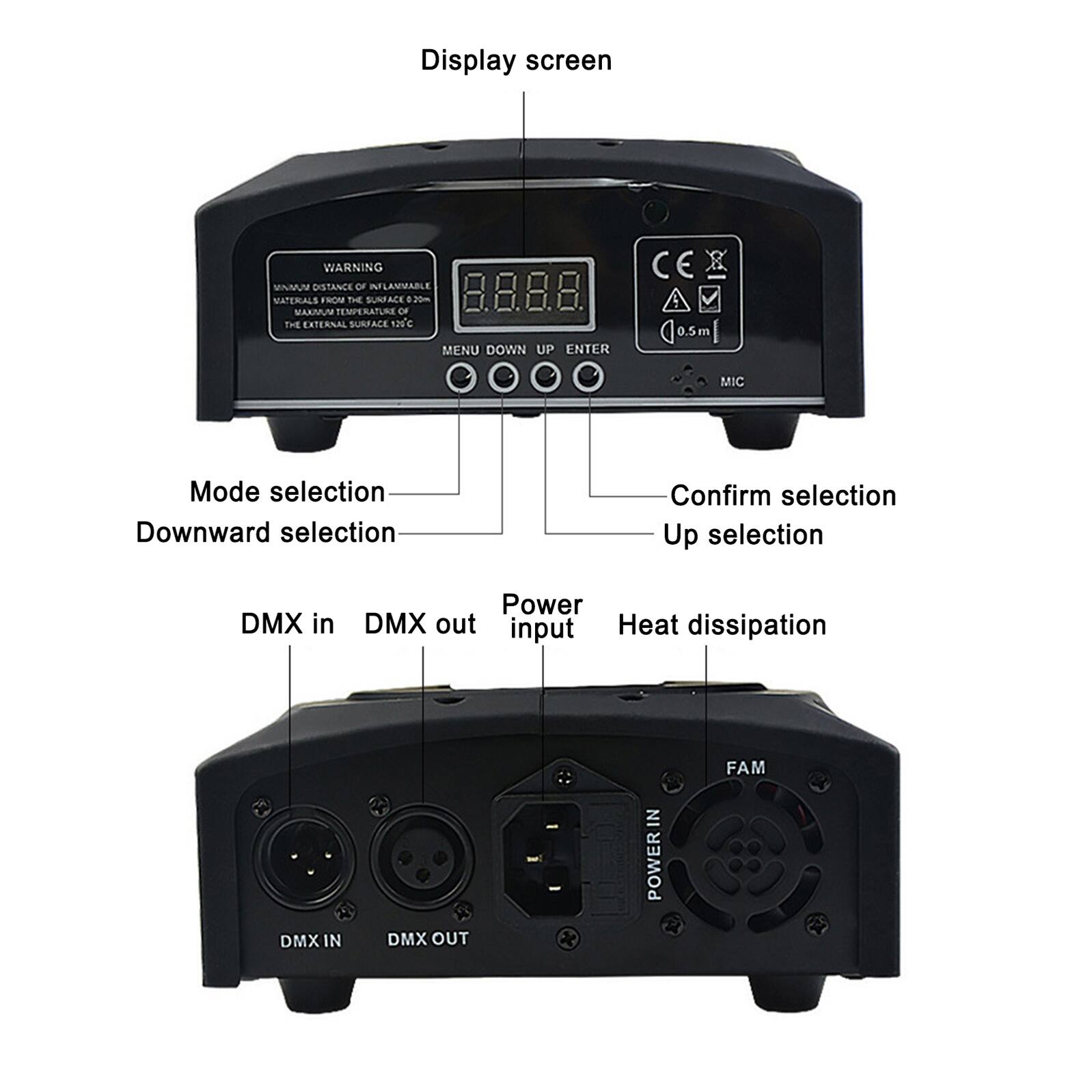 Display screen

WARNING
MINIMUM DISTANCE OF INFLAMMABLE MATERIALS FROM THE SURFACE 60cm
MAXIMUM TEMPERATURE OF THE EXTERNAL SURFACE 125°C

MENU DOWN UP ENTER

Mode selection
Downward selection
Confirm selection
Up selection

DMX in
DMX out
Power input
Heat dissipation

DMX IN
DMX OUT
POWER IN
FAM
