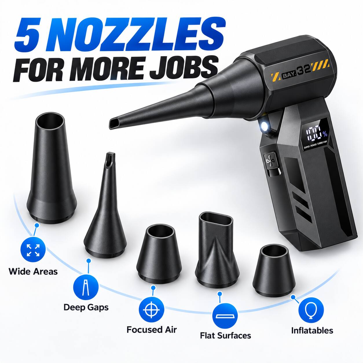 5 NOZZLES FOR MORE JOBS // BAY. 32VIII
COM % TM POWER can SPEN
Wide Areas
Deep Gaps
Focused Air
Flat Surfaces
Inflatables