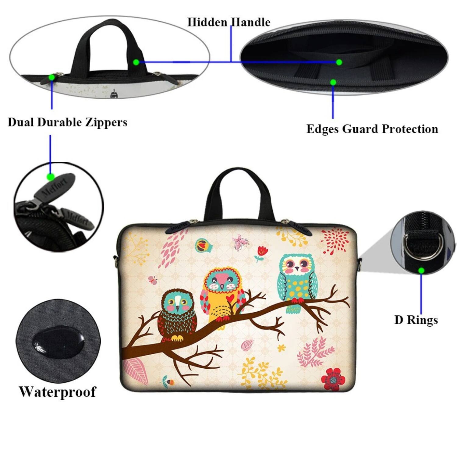 - Hidden Handle
- Dual Durable Zippers
- Edges Guard Protection
- Waterproof
- D Rings