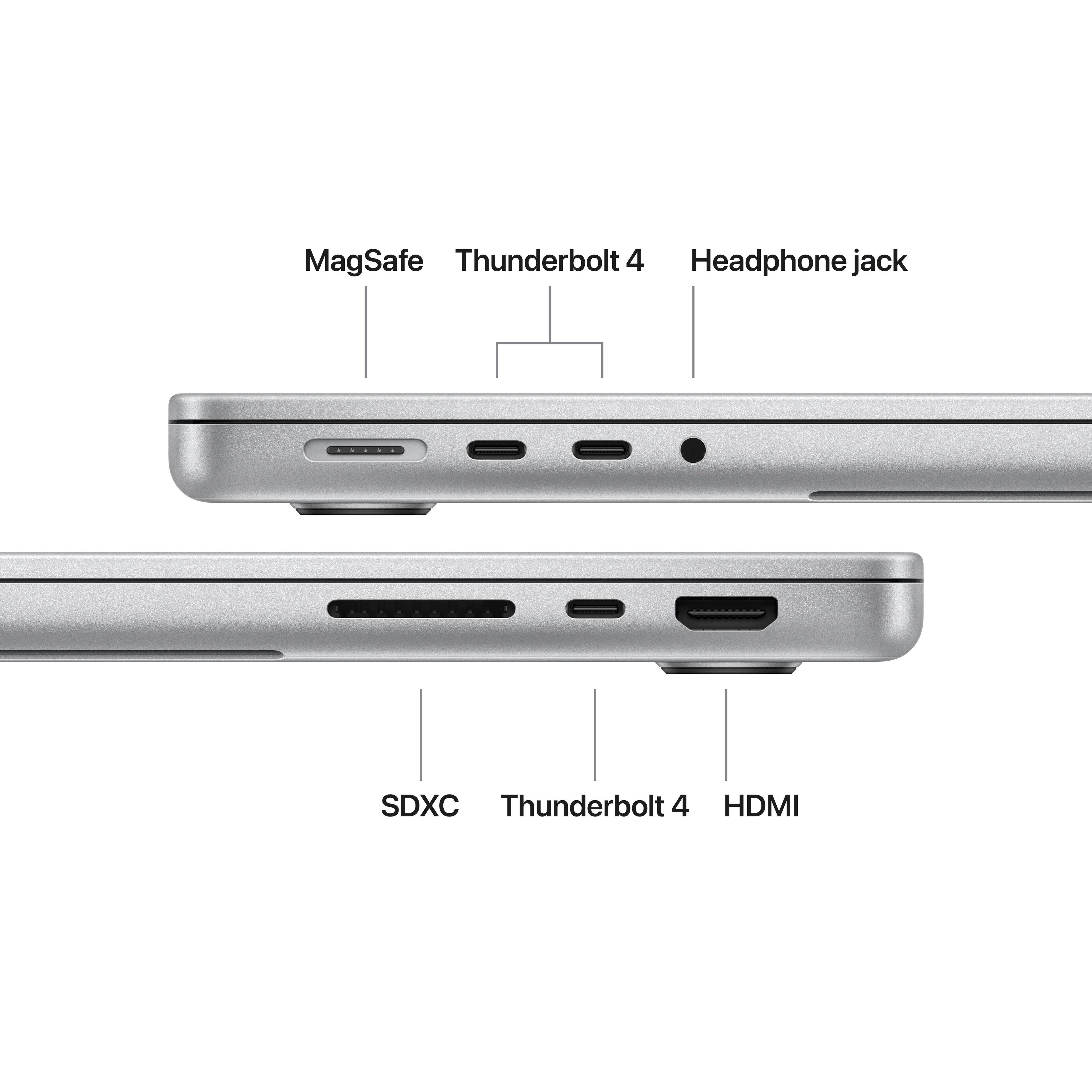 MagSafe  
Thunderbolt 4  
Headphone jack  

SDXC  
Thunderbolt 4  
HDMI