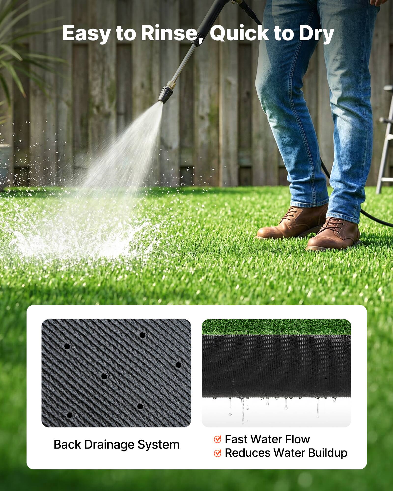 Easy to Rinse, Quick to Dry

Back Drainage System

- Fast Water Flow
- Reduces Water Buildup