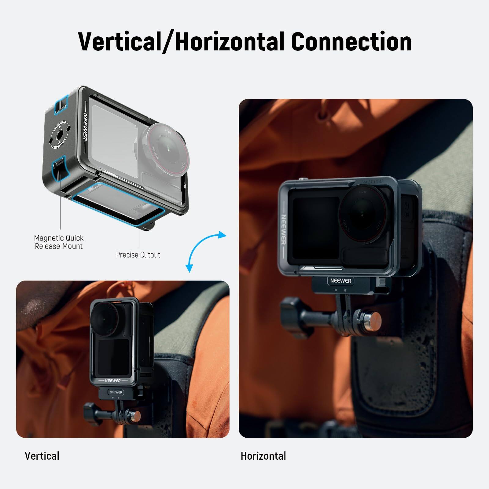 Vertical/Horizontal Connection  
Magnetic Quick Release Mount  
Precise Cutout  
NEEWER  
Vertical  
Horizontal