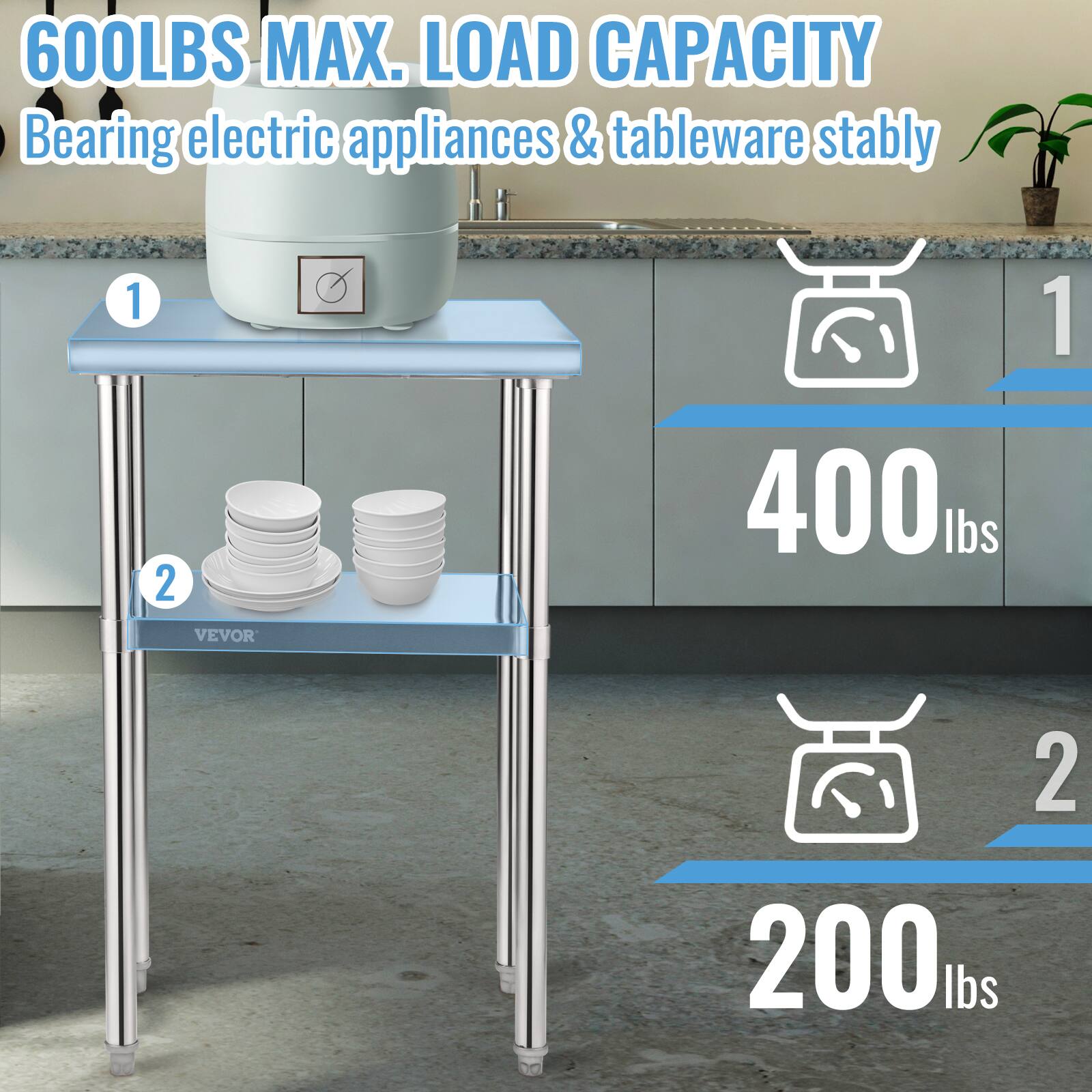 600LBS MAX. LOAD CAPACITY  
Bearing electric appliances & tableware stably  

1. 400 lbs  
2. 200 lbs