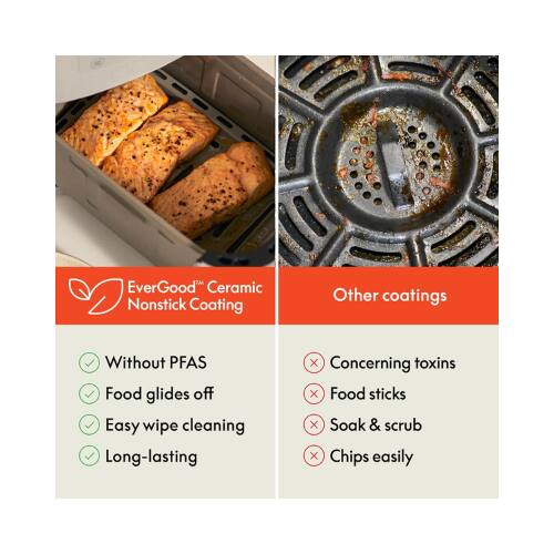 TM EverGood Ceramic Nonstick Coating  
- Without PFAS  
- Food glides off  
- Easy wipe cleaning  
- Long-lasting  

Other coatings  
- Concerning toxins  
- Food sticks  
- Soak & scrub  
- Chips easily