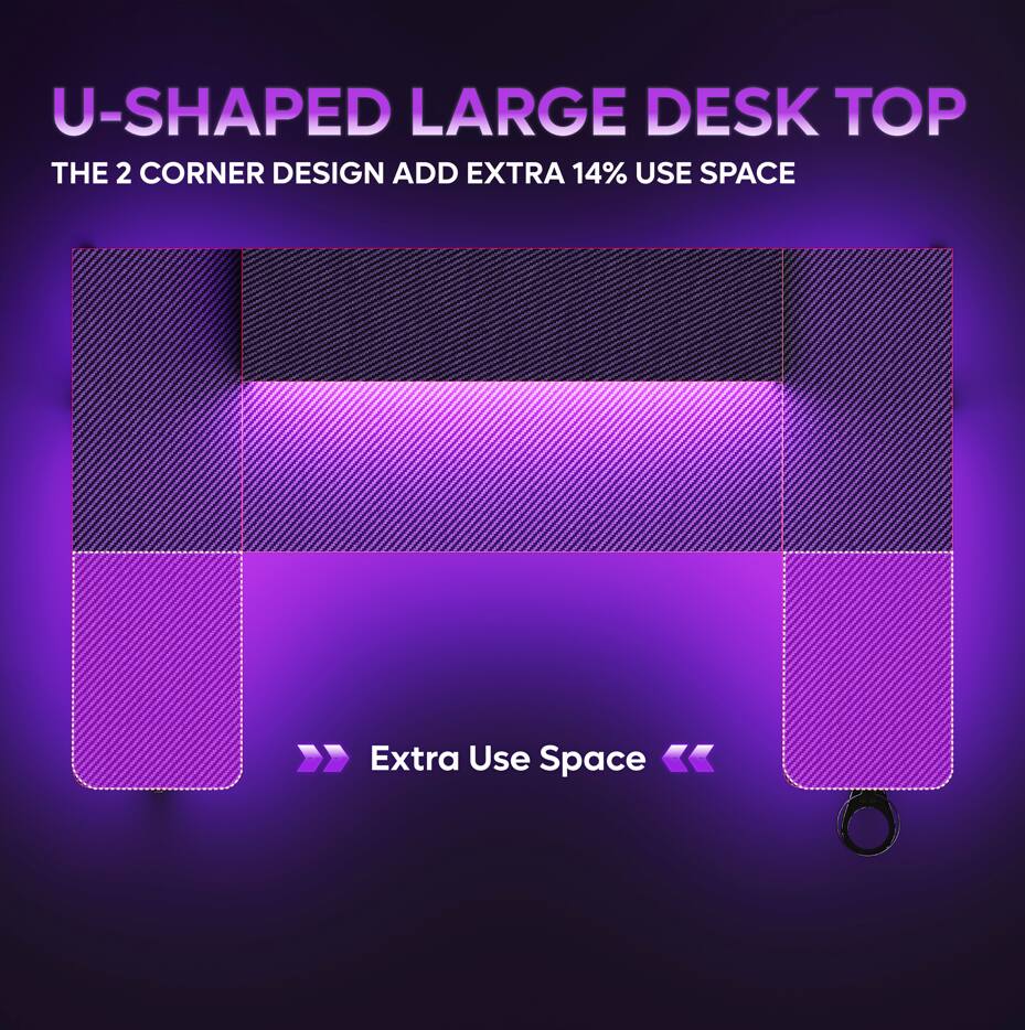 U-SHAPED LARGE DESK TOP  
THE 2 CORNER DESIGN ADD EXTRA 14% USE SPACE  

Extra Use Space