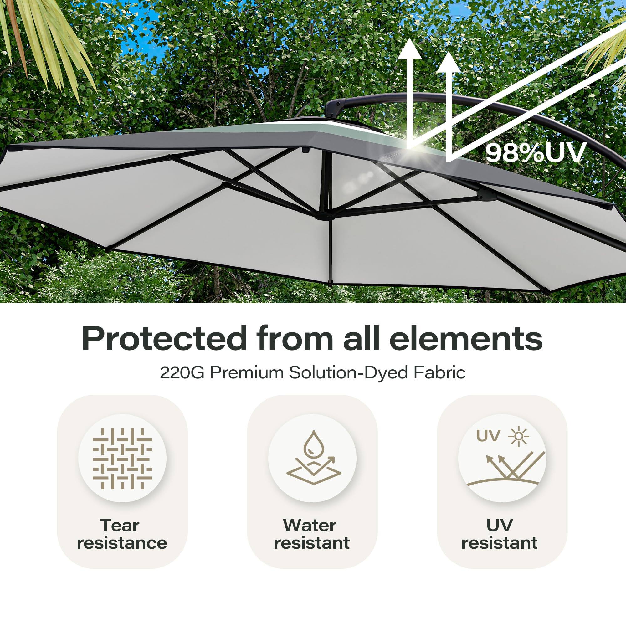 98% UV Protected from all elements  
220G Premium Solution-Dyed Fabric  
UV Tear resistance Water resistant UV resistant