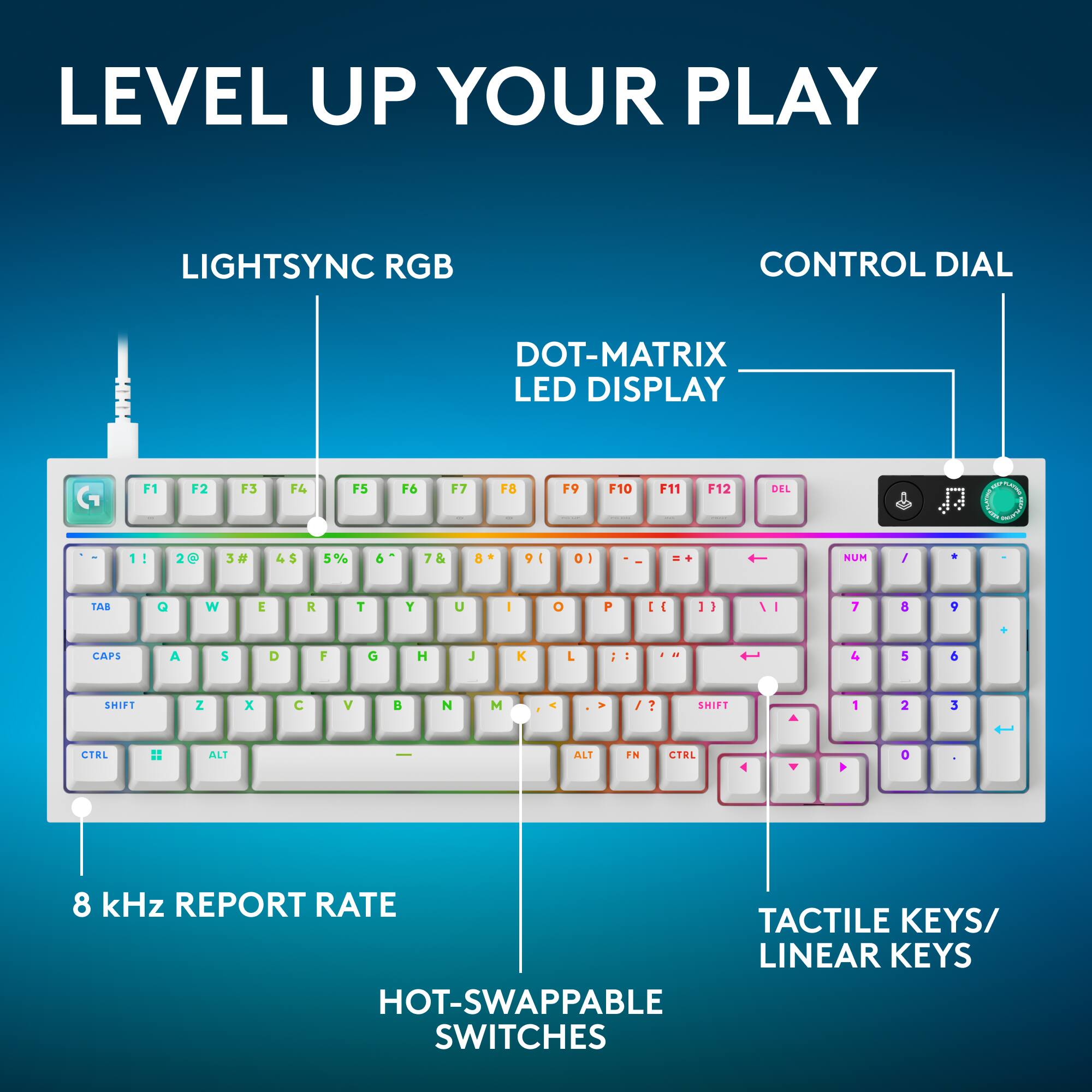 LEVEL UP YOUR PLAY

LIGHTSYNC RGB
CONTROL DIAL
DOT-MATRIX LED DISPLAY

F1 F2 F3 F4 F5 F6 F7 F8 F9 F10 F11 F12 DEL

1 2@ 3# 4$ 5% 6^ 7& 8* 9( 0) -_ =+ \ | : ; " ' < > ?

TAB Q W E R T Y U I O P [ ] \ | : ; " ' < > ? SHIFT

CAPS A S D F G H J K L ; : " ' < > ? SHIFT

CTRL ALT FN CTRL

8 kHz REPORT RATE

TACTILE KEYS/ LINEAR KEYS
HOT-SWAPPABLE SWITCHES