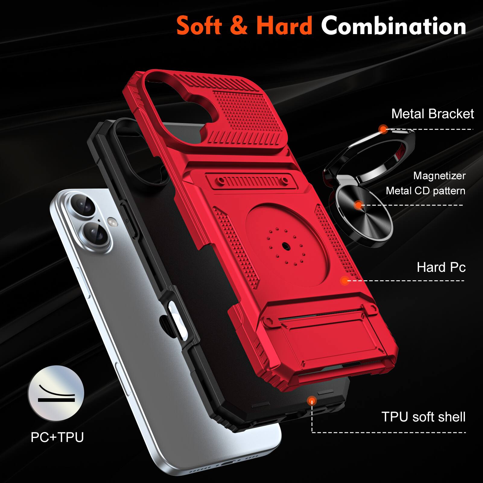 Soft & Hard Combination  
Metal Bracket  
Magnetizer  
Metal CD pattern  
Hard Pc  
PC+TPU  
TPU soft shell