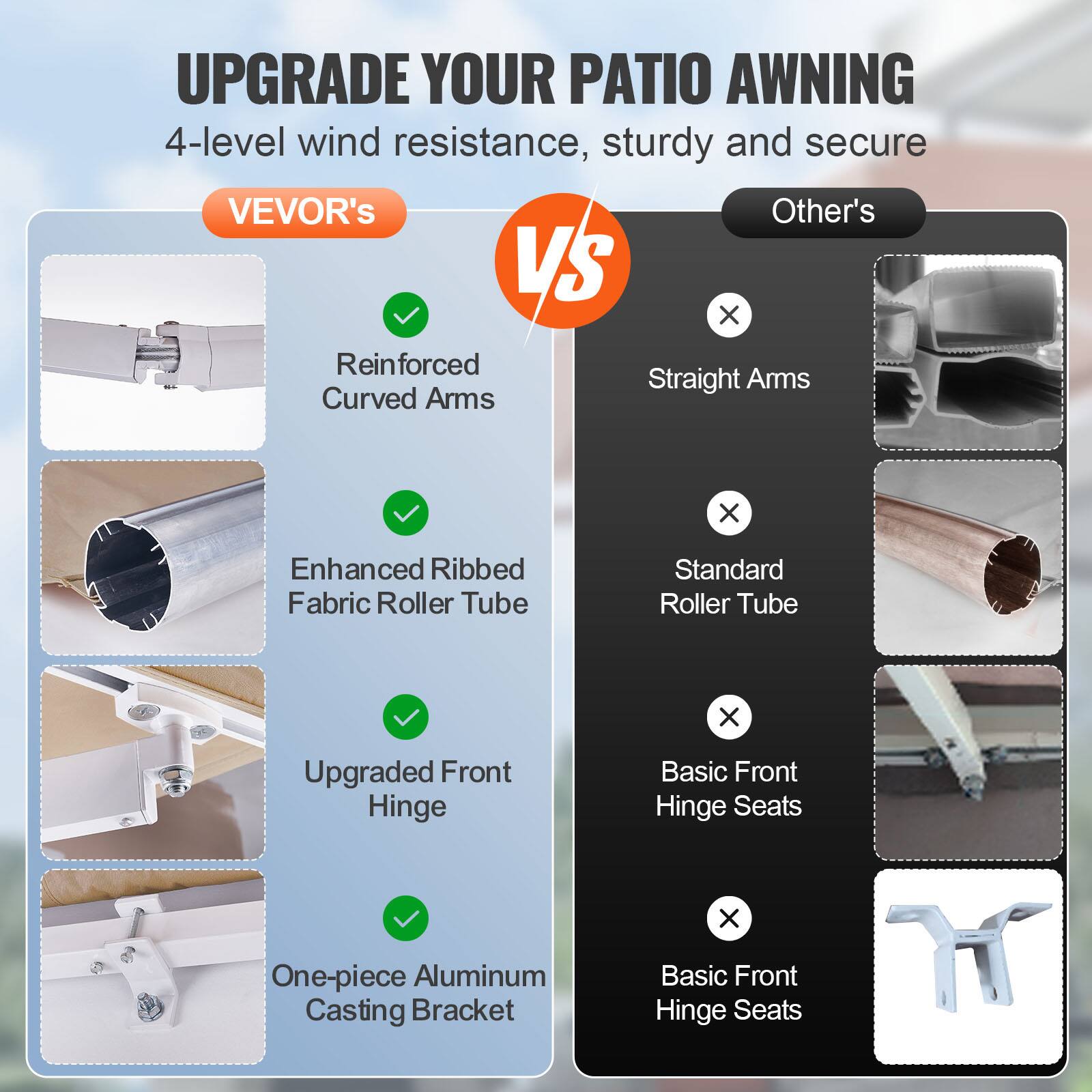 UPGRADE YOUR PATIO AWNING 4-level wind resistance, sturdy and secure
VEVOR's Other's VS
Reinforced Curved Arms Straight Arms
Enhanced Ribbed Fabric Roller Tube Standard Roller Tube
Upgraded Front Hinge Basic Front Hinge Seats
One-piece Aluminum Casting Bracket Basic Front Hinge Seats T