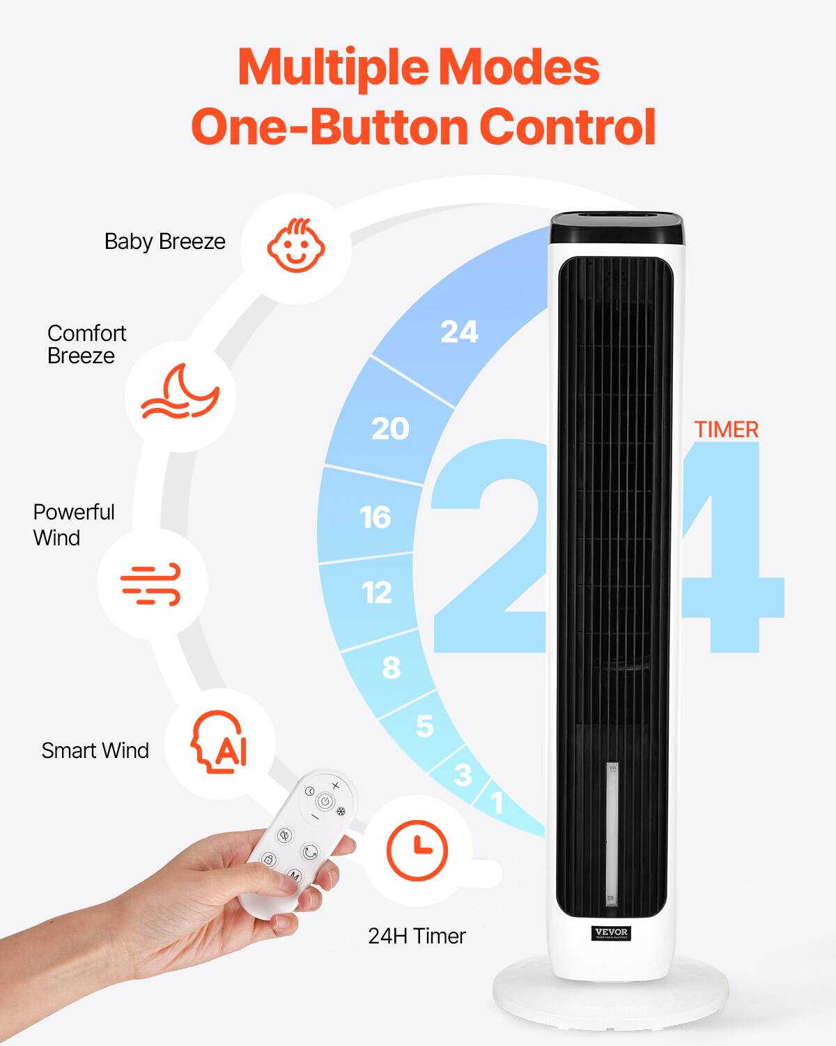Multiple Modes  
One-Button Control  

- Baby Breeze  
- Comfort Breeze  
- Powerful Wind  
- Smart Wind  

24H Timer  

TIMER  

VEVOR