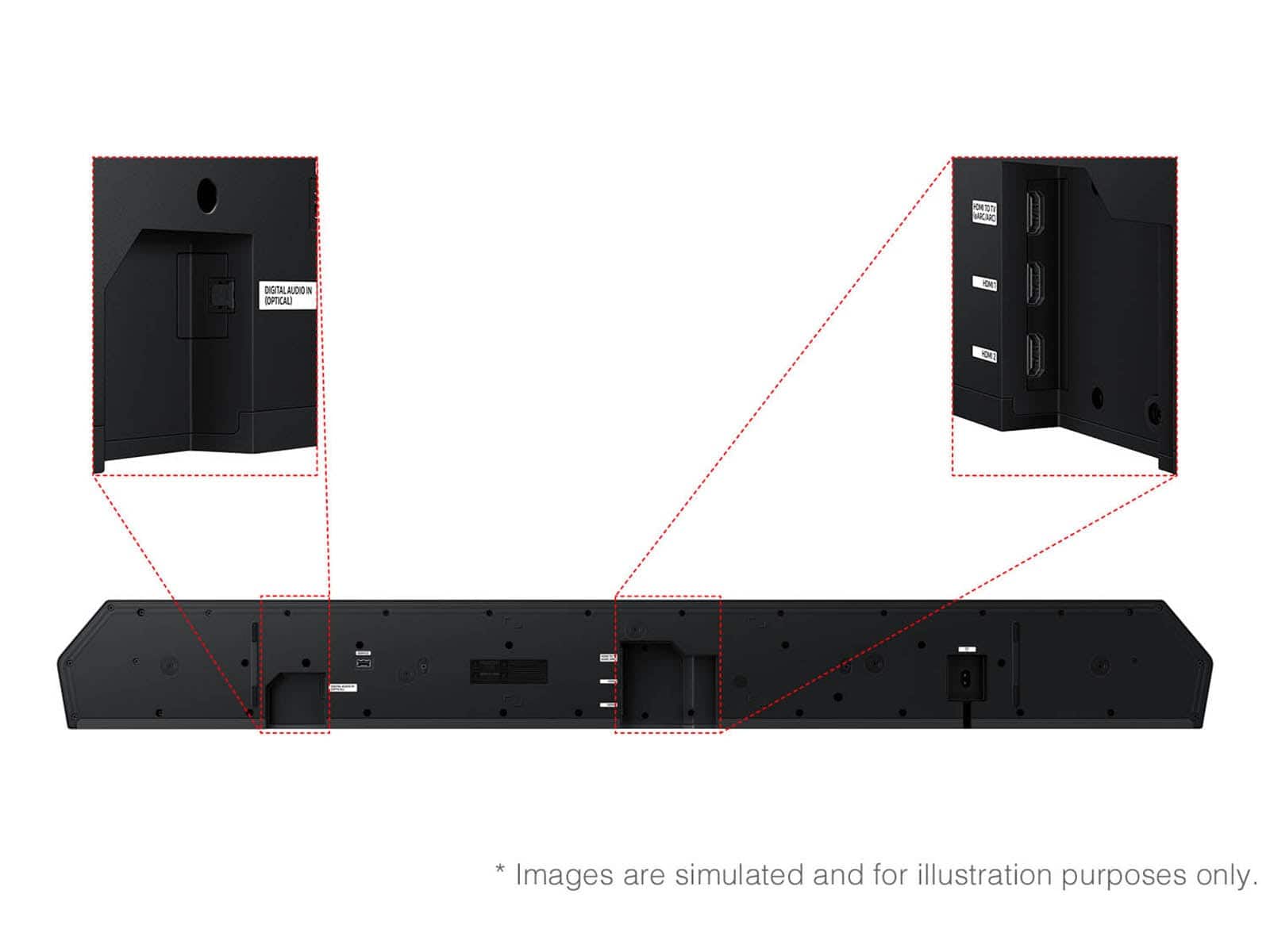 Images are simulated and for illustration purposes only.