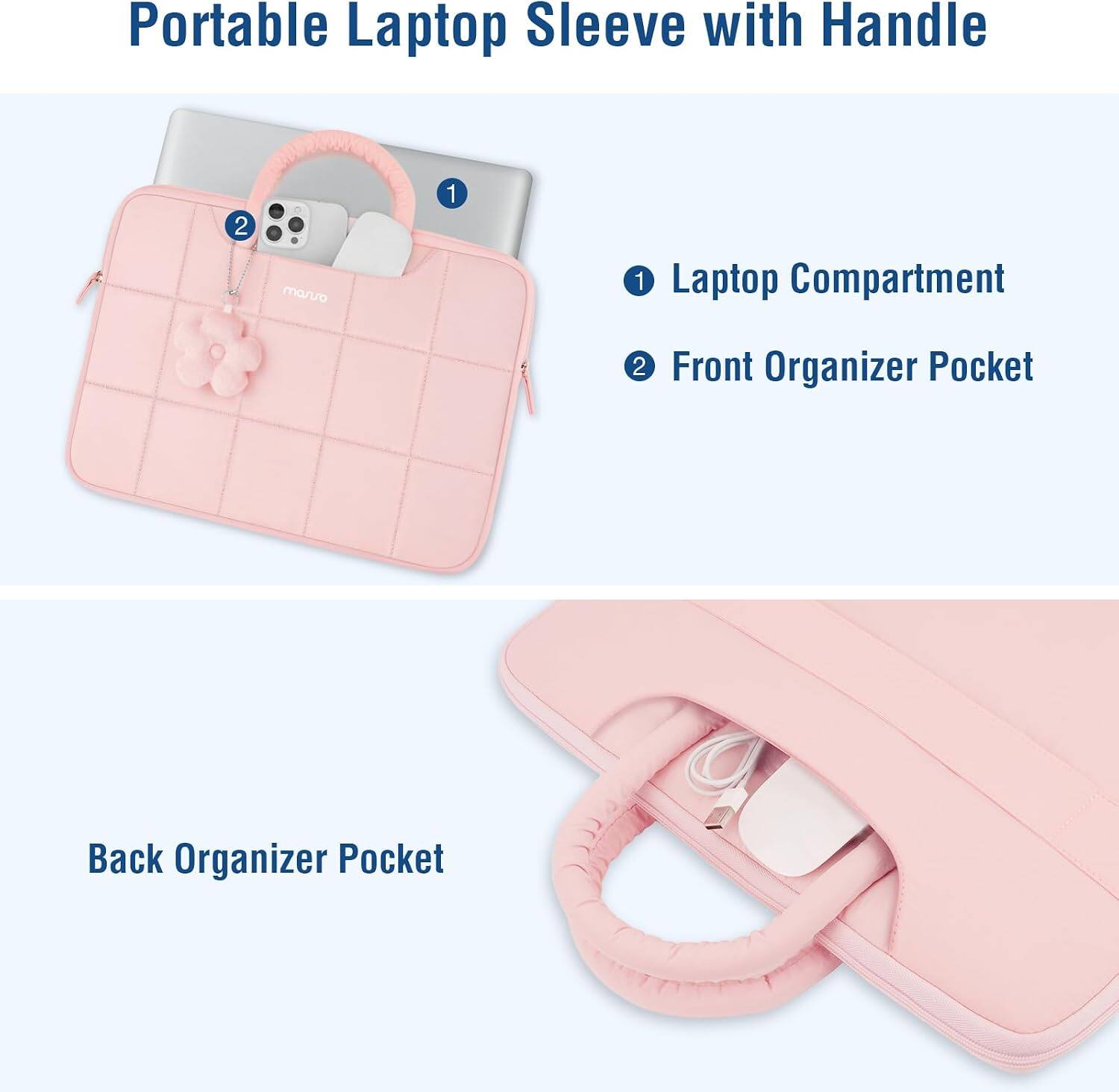 Portable Laptop Sleeve with Handle

1. Laptop Compartment
2. Front Organizer Pocket

Back Organizer Pocket