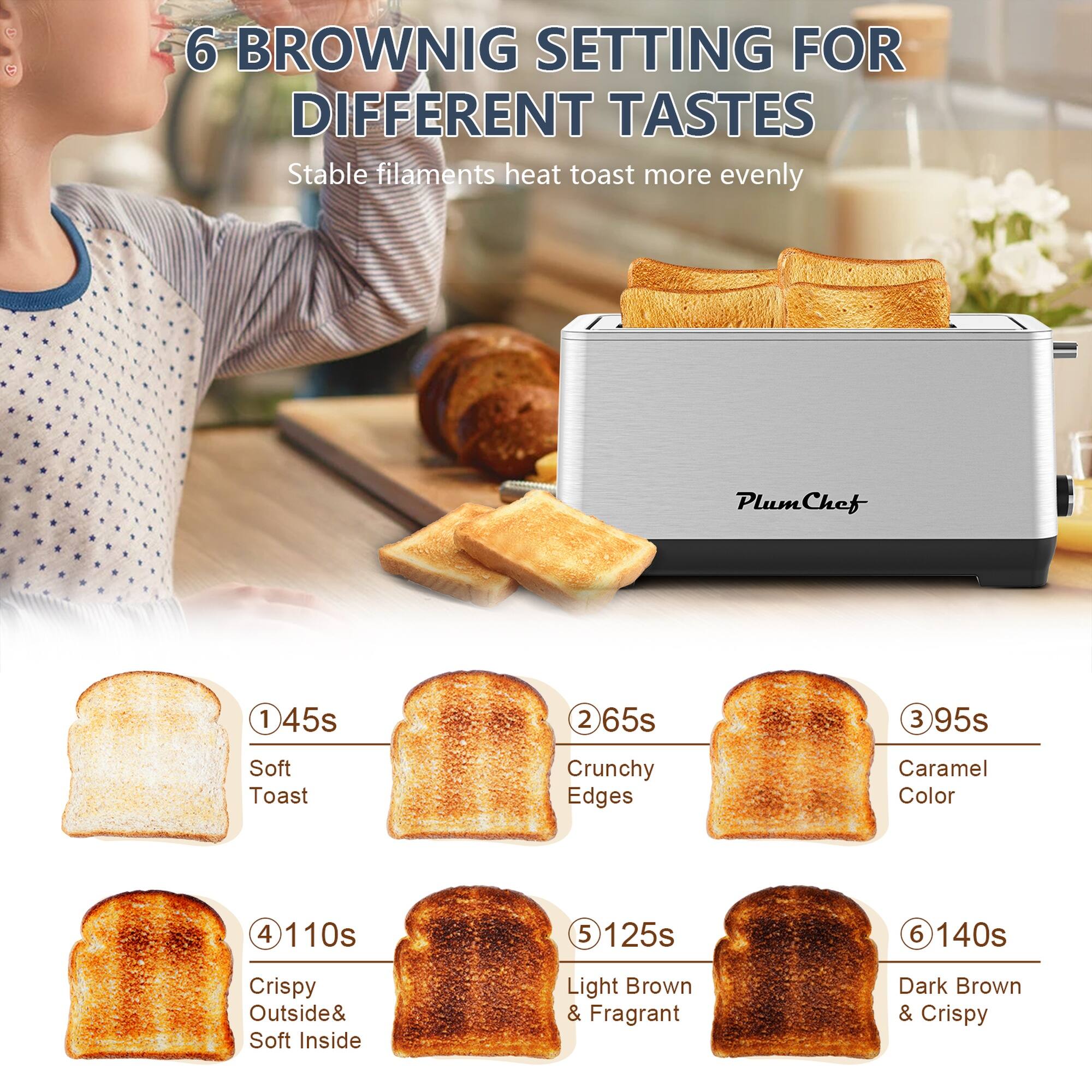6 BROWNIG SETTING FOR DIFFERENT TASTES  
Stable filaments heat toast more evenly  

1. 45s  
   Soft Toast  

2. 65s  
   Crunchy Edges  

3. 95s  
   Caramel Color  

4. 110s  
   Crispy Outside & Soft Inside  

5. 125s  
   Light Brown & Fragrant  

6. 140s  
   Dark Brown & Crispy