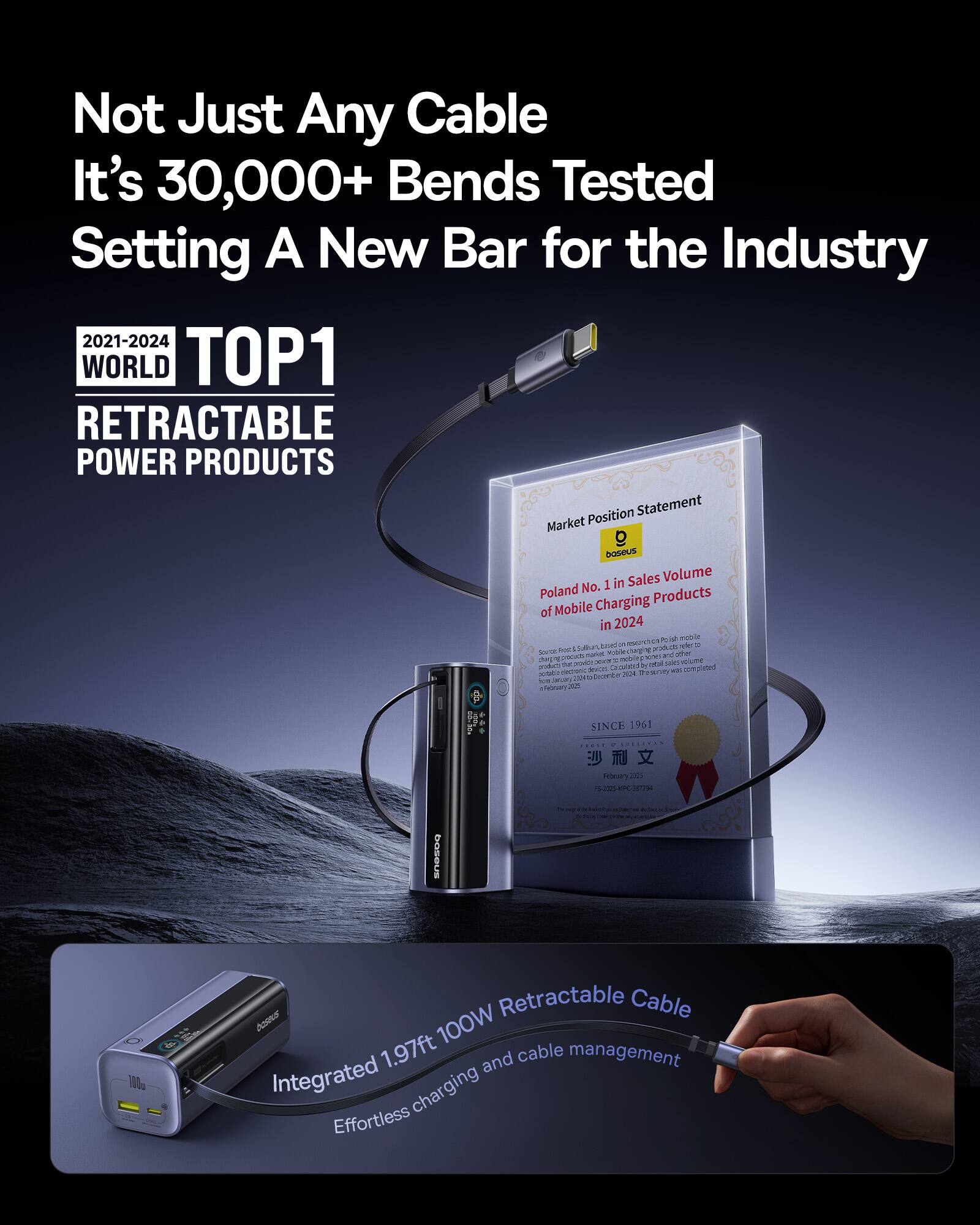 Not Just Any Cable  
It's 30,000+ Bends Tested  
Setting A New Bar for the Industry  

2021-2024 WORLD TOP1 RETRACTABLE POWER PRODUCTS  

Market Position Statement  
Poland No. 1 in Sales Volume of Mobile Charging Products in 2024  

Integrated 1.97ft 100W Retractable Cable  
Effortless charging and cable management  

Since 1961  
BASEUS