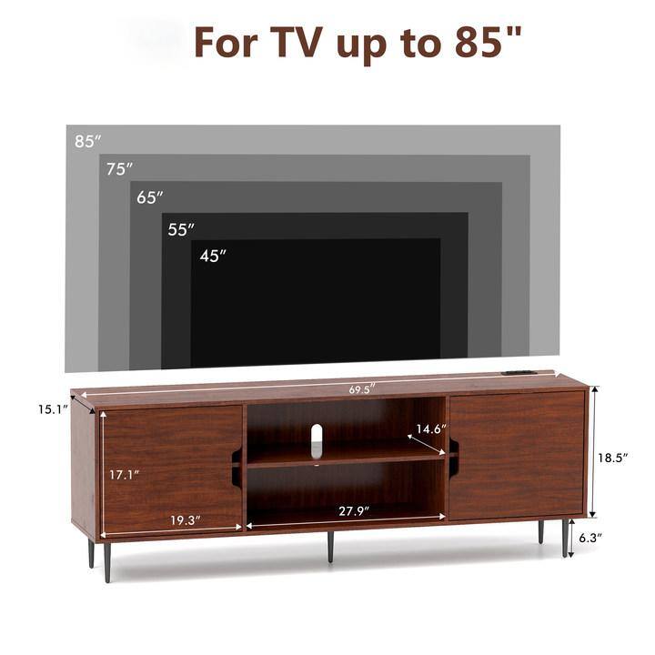 For TV up to 85" 85" 75" 65" 55" 45" 15.1" 69.5" 14.6" 17.1" 18.5" 19.3" 27.9" 6.3"