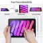 True Touch Sensitivity 0.33mm I 2! Ultra thin Bubble free Easy to install ?!