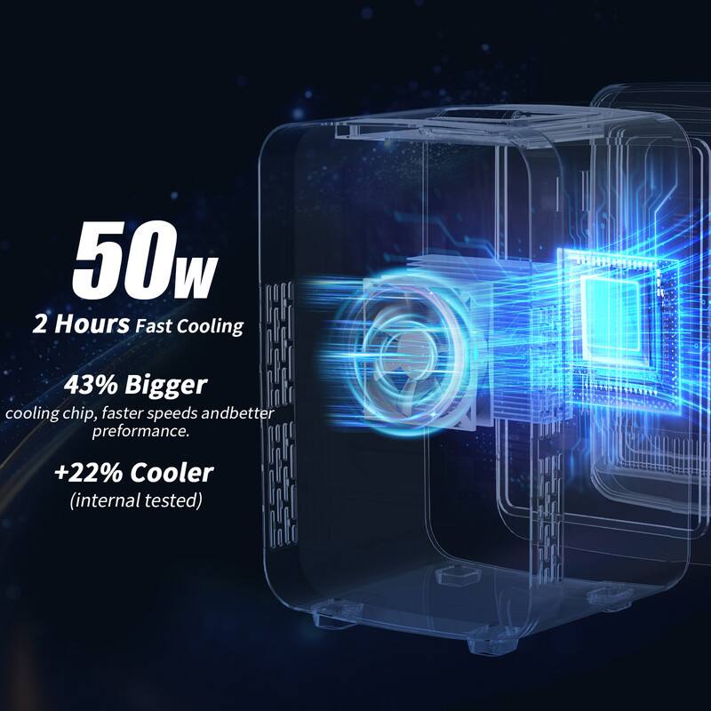 50w  
2 Hours Fast Cooling  

43% Bigger cooling chip, faster speeds and better performance.  

+22% Cooler (internal tested)