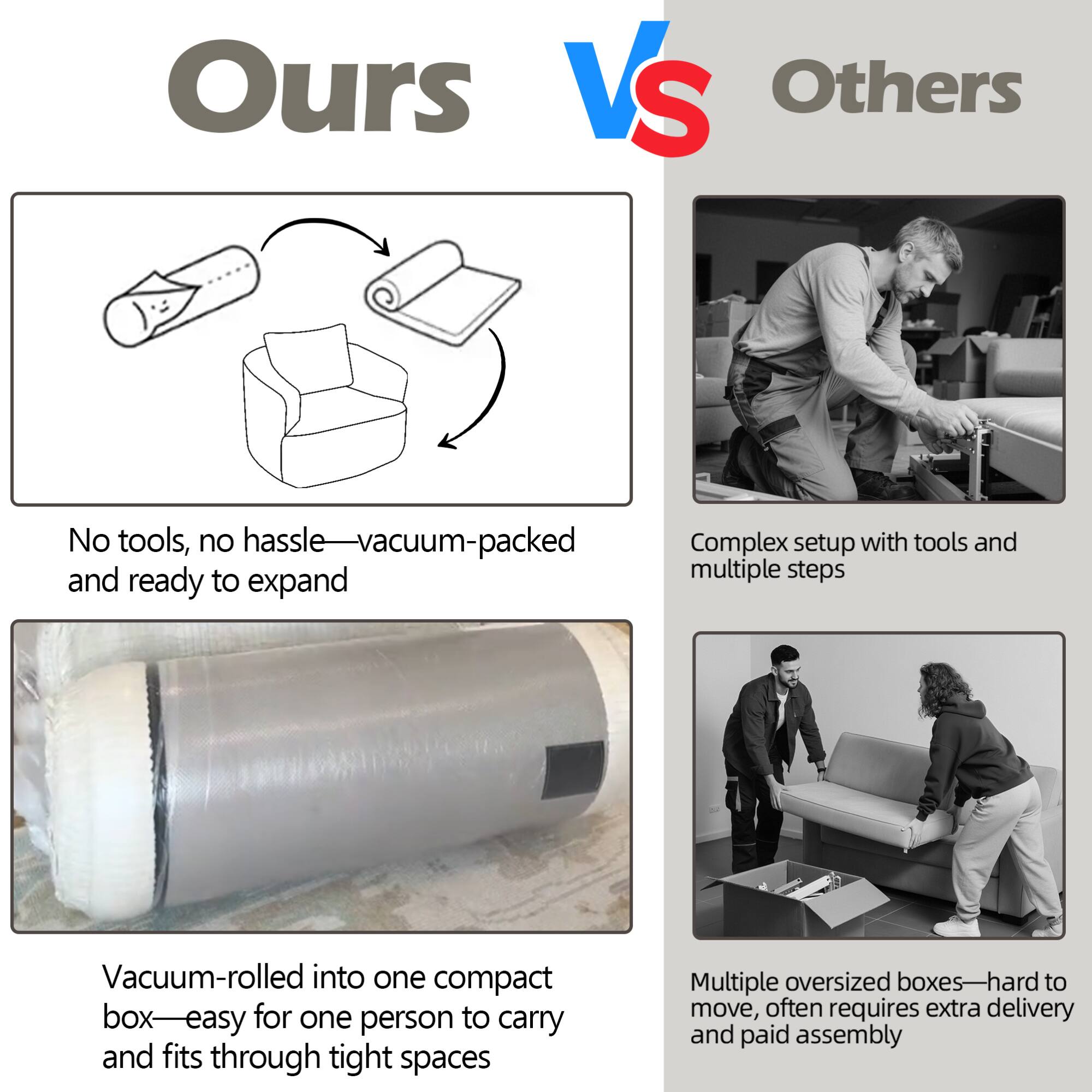 **Ours vs Others**

**Ours:**
- No tools, no hassle—vacuum-packed and ready to expand
- Vacuum-rolled into one compact box—easy for one person to carry and fits through tight spaces

**Others:**
- Complex setup with tools and multiple steps
- Multiple oversized boxes—hard to move, often requires extra delivery and paid assembly