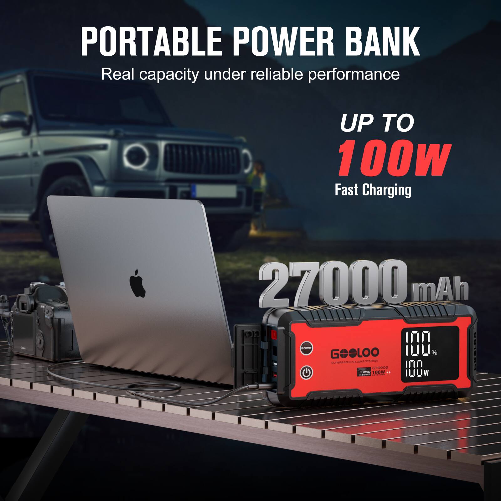 PORTABLE POWER BANK  
Real capacity under reliable performance  
UP TO 100W Fast Charging  
27000 mAh  
GOeLOO