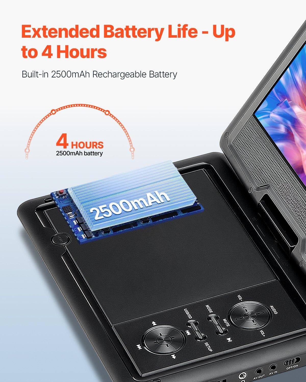 Extended Battery Life - Up to 4 Hours

Built-in 2500mAh Rechargeable Battery

4 HOURS
2500mAh battery

2500mAh

USB/SO
MODE
AUDIO
MUTE
VOL-
VOL+
SETUP
OFFION
AVIN
AVOUT