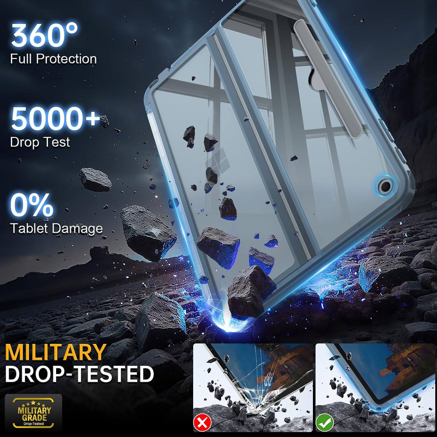 360° Full Protection  
5000+ Drop Test  
0% Tablet Damage  
MILITARY DROP-TESTED  
MILITARY GRADE Drop-Tested