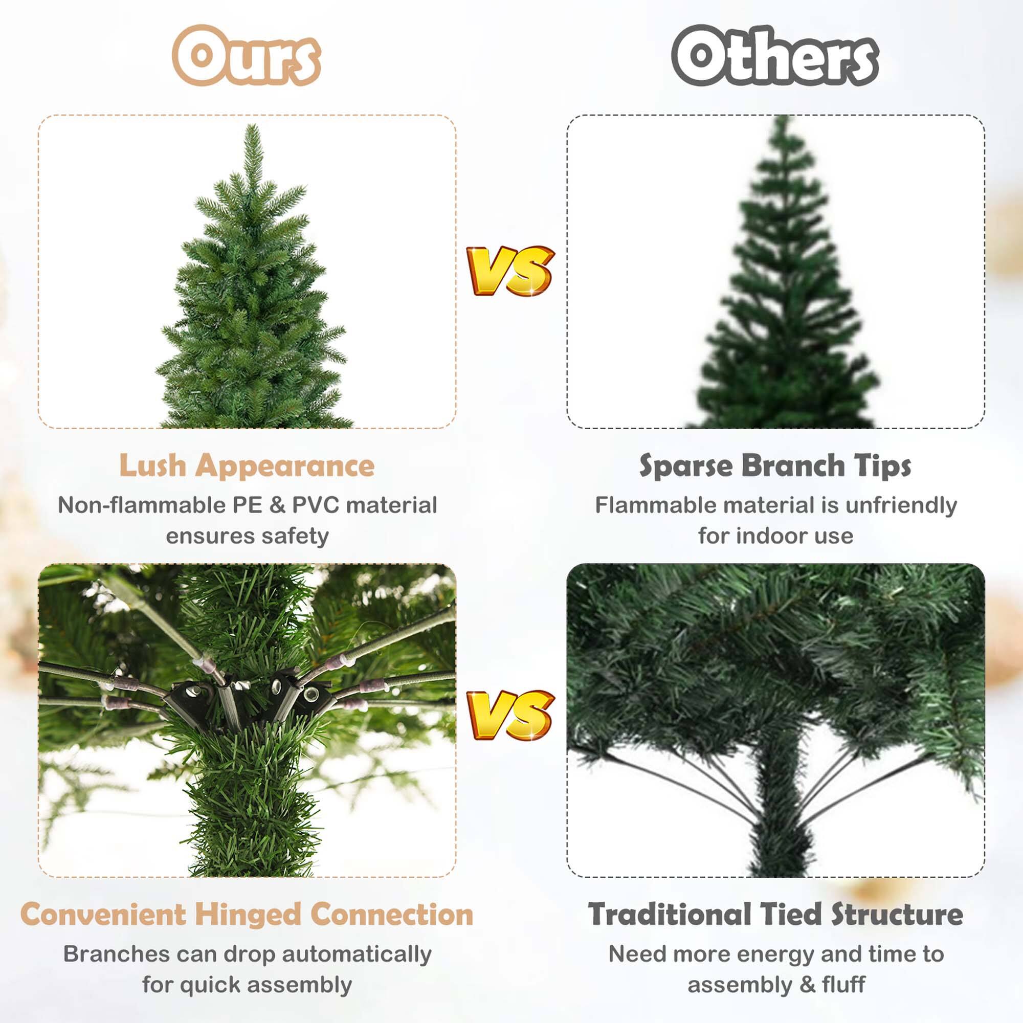 Ours vs Others:

* Lush Appearance: Non-flammable PE & PVC material ensures safety
* Sparse Branch Tips: Flammable material is unfriendly for indoor use
* Convenient Hinged Connection: Branches can drop automatically for quick assembly
* Traditional Tied Structure: Need more energy and time to assembly & fluff