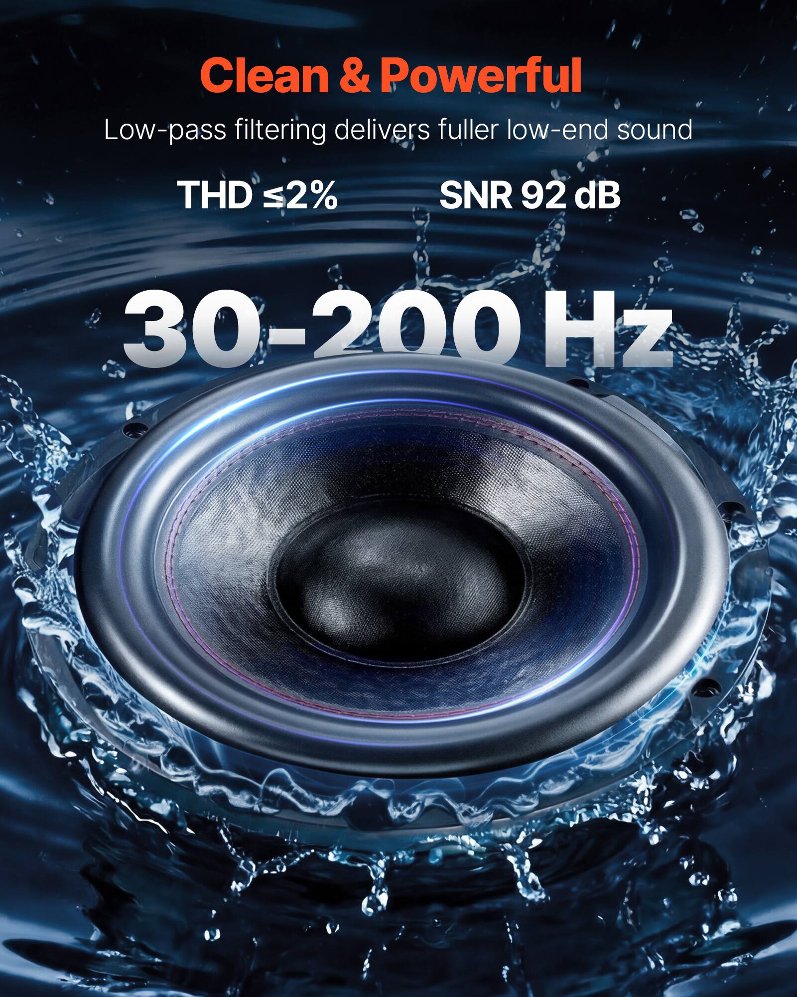 Clean & Powerful  
Low-pass filtering delivers fuller low-end sound  
THD ≤2%  
SNR 92 dB  
30-200 Hz