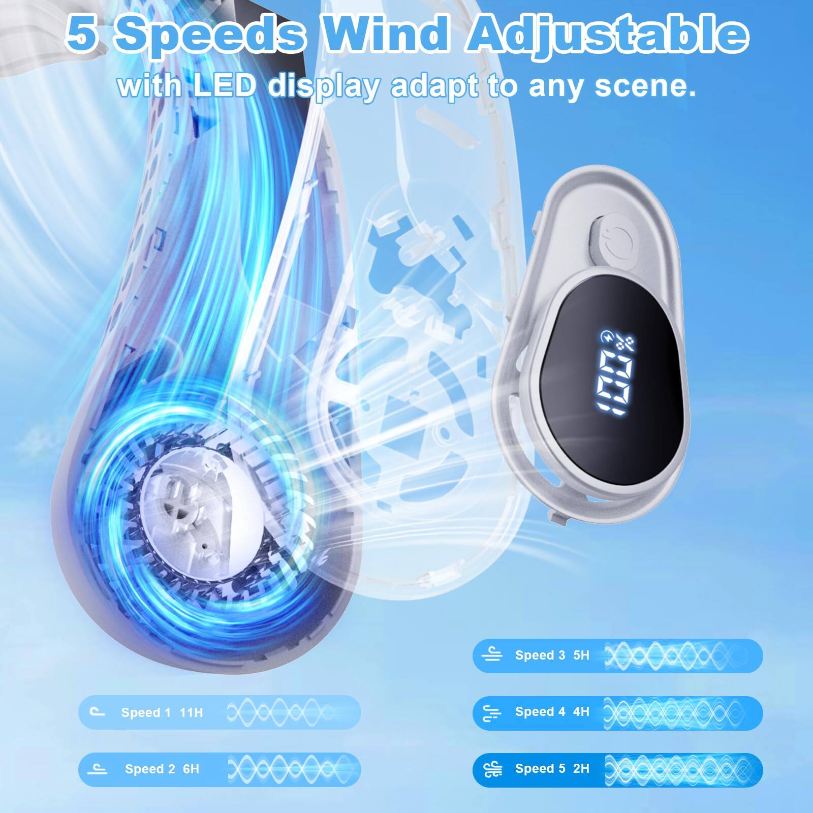 5 Speeds Wind Adjustable with LED display adapt to any scene.

Speed 1 11H
Speed 2 6H
Speed 3 5H
Speed 4 4H
Speed 5 2H