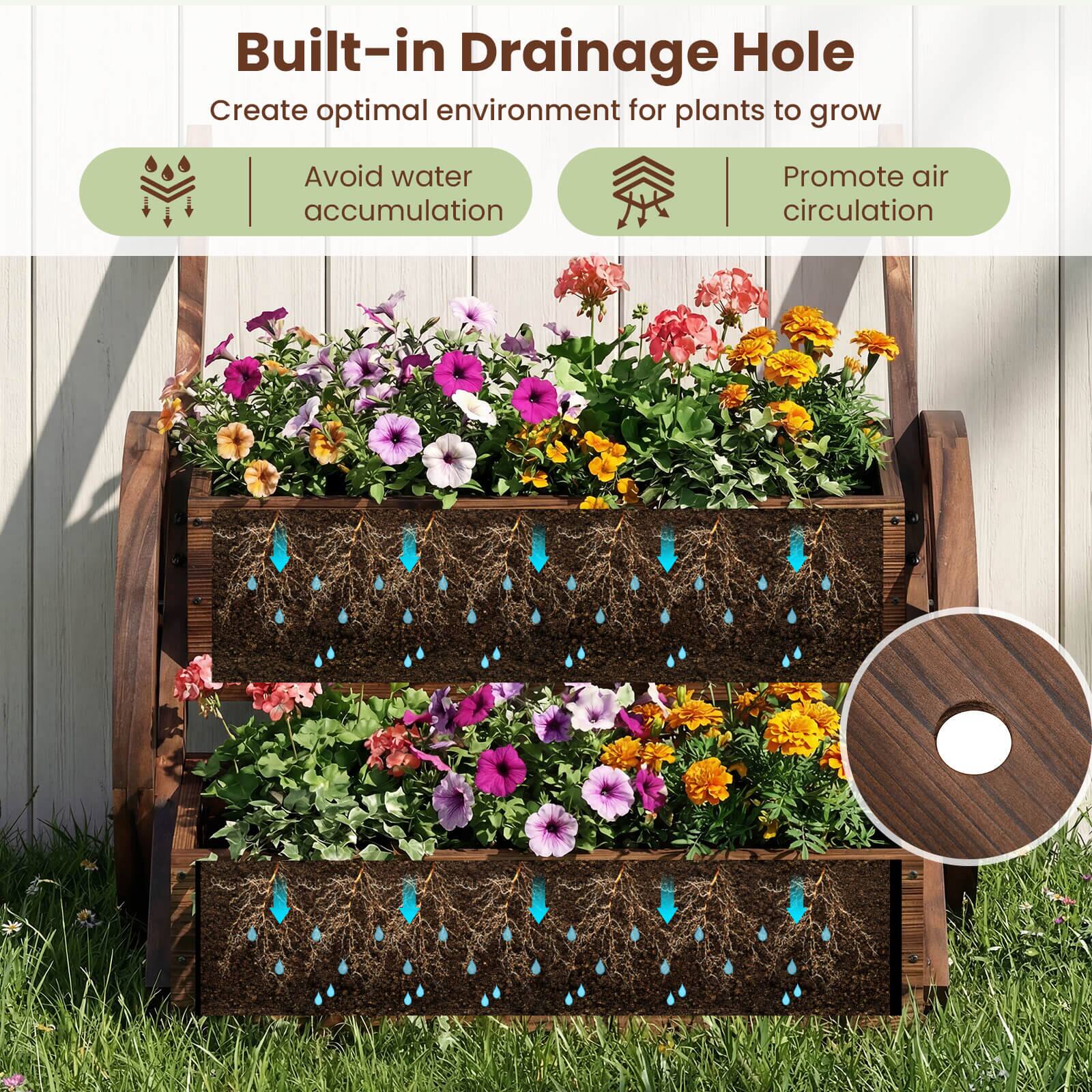 Built-in Drainage Hole  
Create optimal environment for plants to grow  
Avoid water accumulation  
Promote air circulation