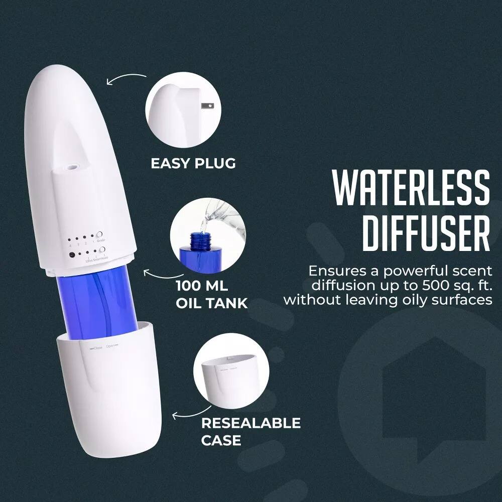 1. EASY PLUG
2. 100 ML OIL TANK
3. WATERLESS DIFFUSER
4. Ensures a powerful scent diffusion up to 500 sq. ft. without leaving oily surfaces
5. RESEALABLE CASE