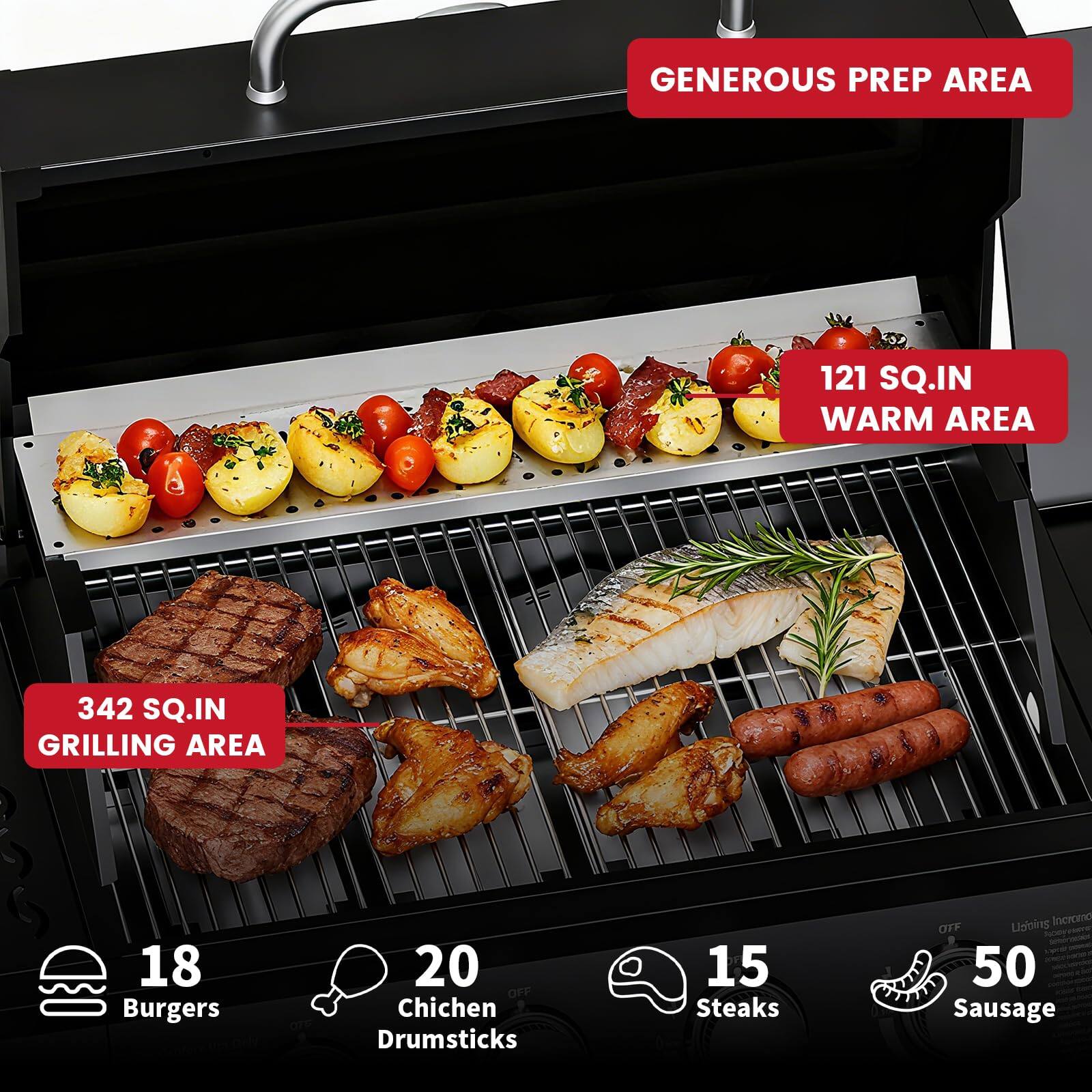 GENEROUS PREP AREA  
121 SQ.IN WARM AREA  
342 SQ.IN GRILLING AREA  

18 Burgers  
20 Chicken Drumsticks  
15 Steaks  
50 Sausage