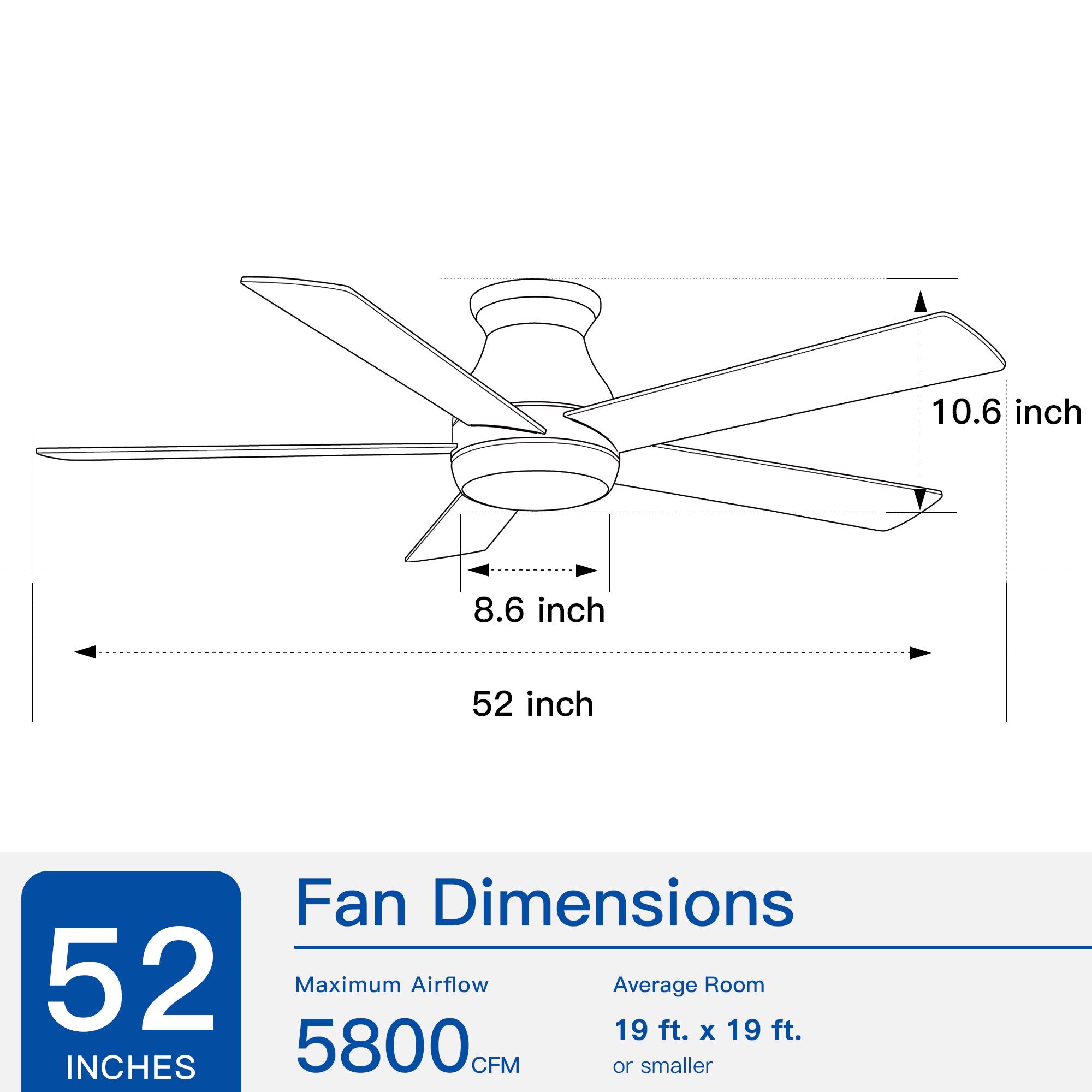52 inches  
10.6 inch  
8.6 inch  

Fan Dimensions  
Maximum Airflow: 5800 CFM  
Average Room: 19 ft. x 19 ft. or smaller