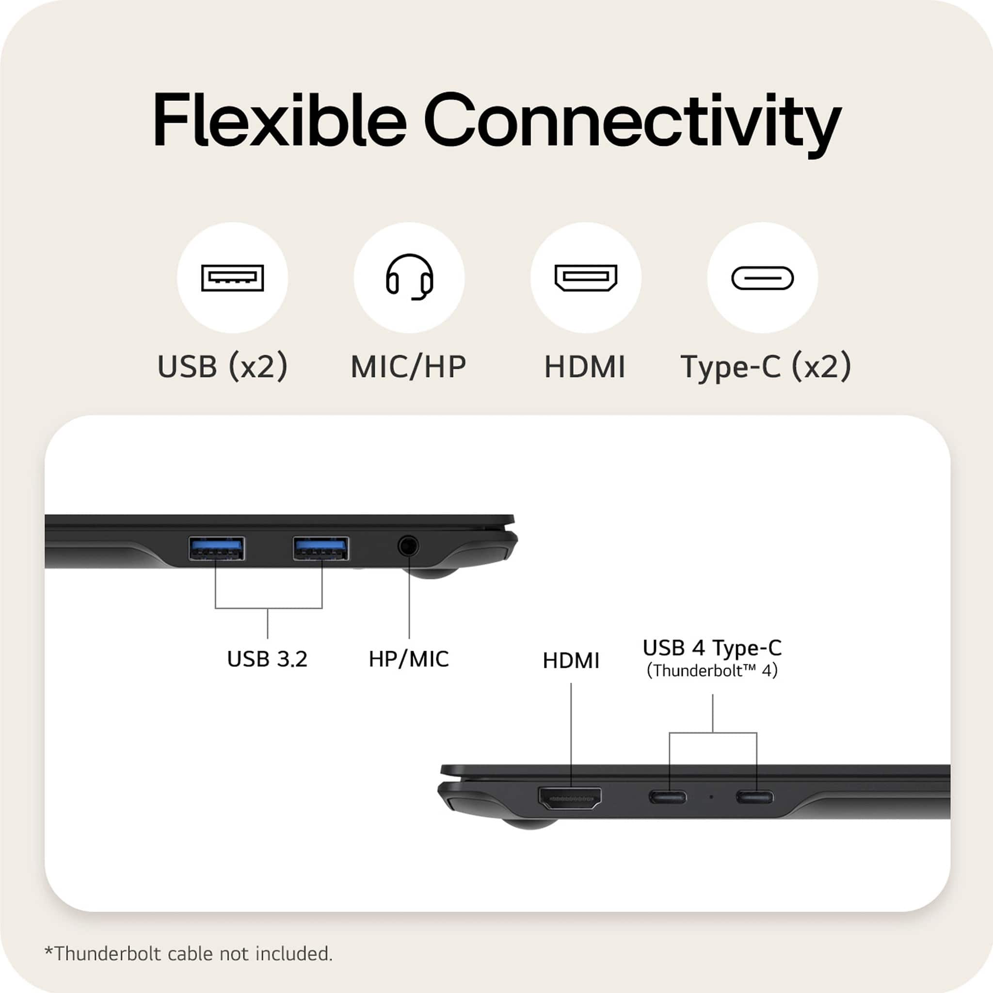 Flexible Connectivity: USB (x2) MIC/HP HDMI Type-C (x2) USB 3.2 HP/MIC HDMI USB 4 Type-C (Thunderbolt 4) *Thunderbolt cable not included.