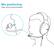 Mic positioning
Clear voice communications.