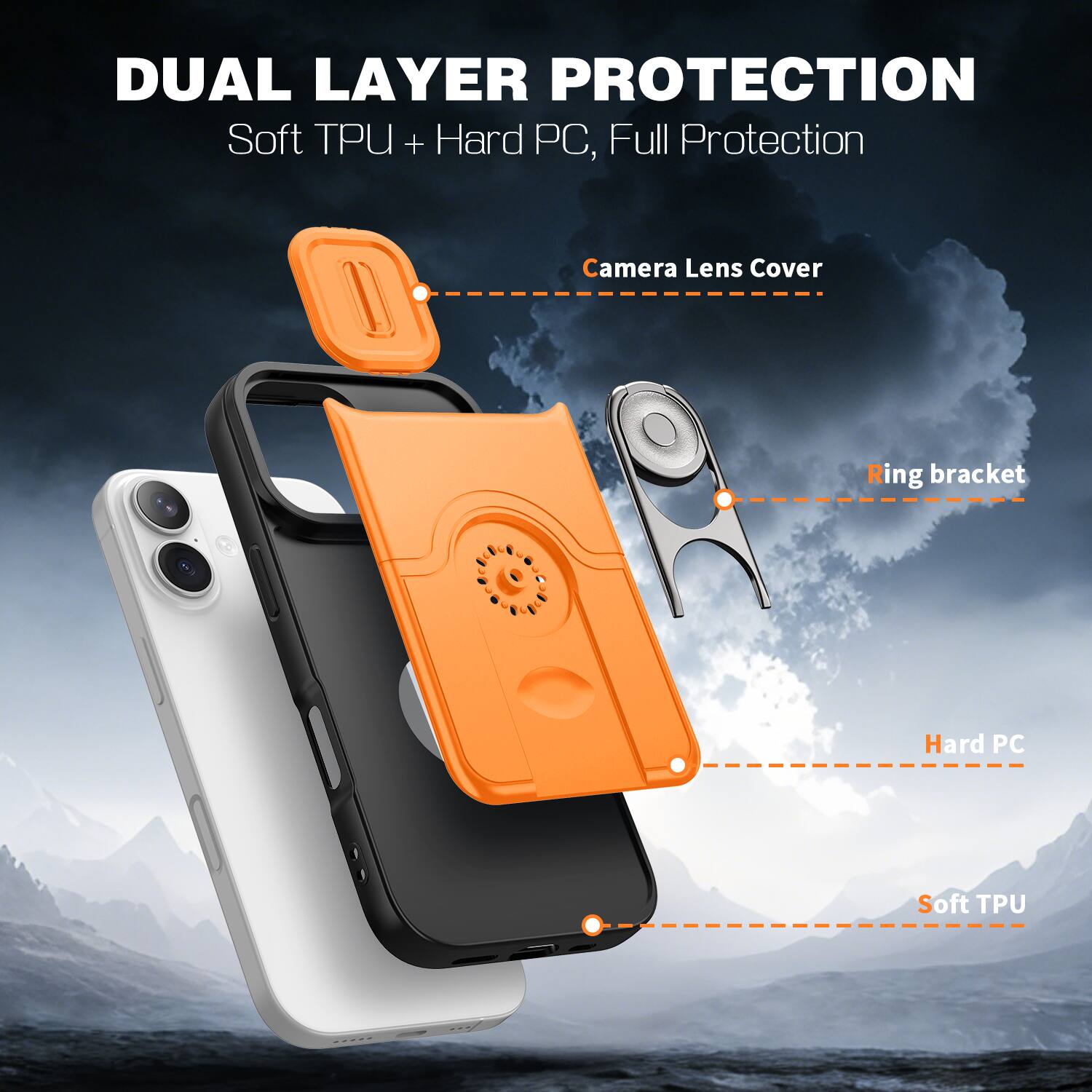 DUAL LAYER PROTECTION  
Soft TPU + Hard PC, Full Protection  
Camera Lens Cover  
Ring bracket  
Hard PC  
Soft TPU